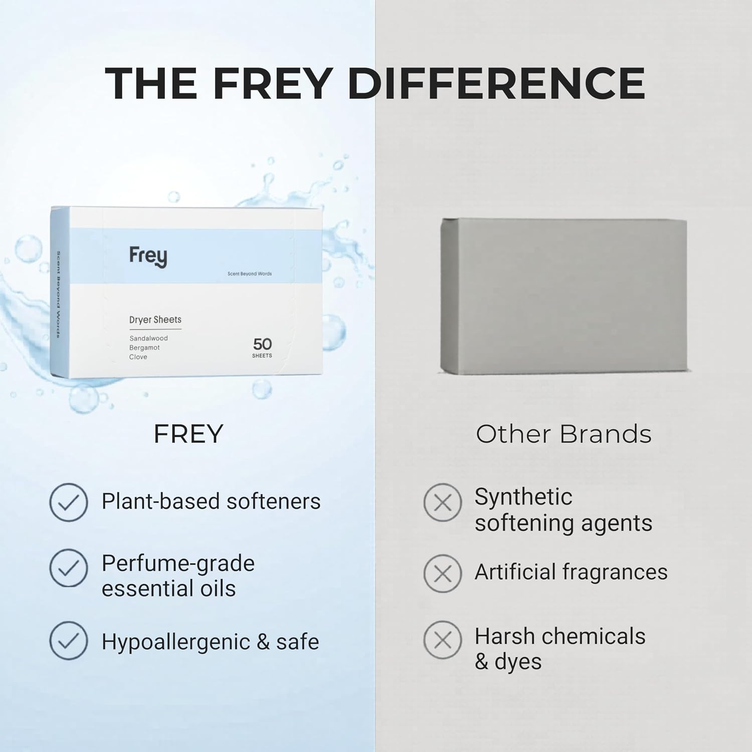 FREY Naturally Scented Dryer Sheets, 2-Pack, Cedar Grove