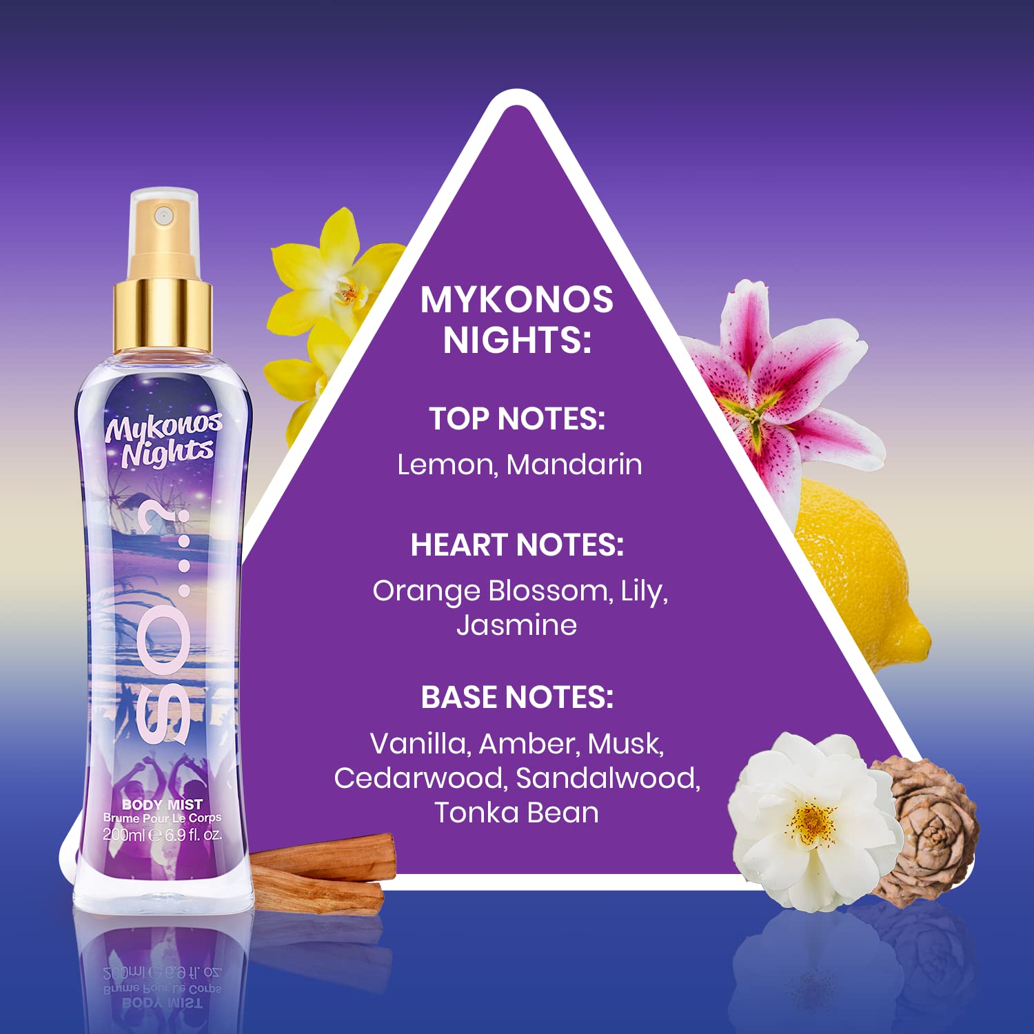 So…? Bali Breeze Body Mist - Perfume for Women with Tropical Aroma - Body Spray for Women with Coconut, Almond and Vanilla Notes - 6.9 oz