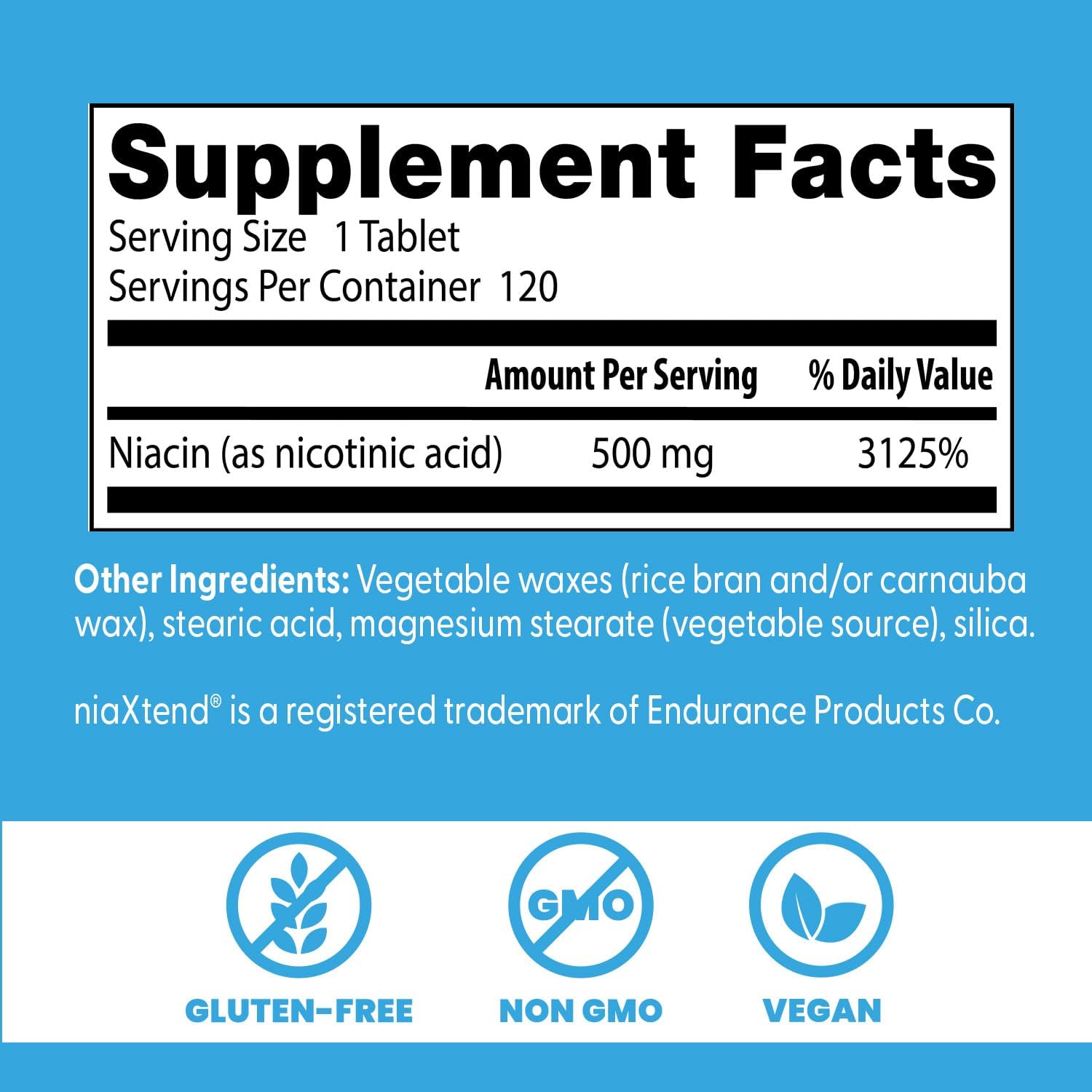 Doctor's Best Niacin 500 mg Extended Release Supplement for Men & Women - Minimizes Skin Flush, Niacin as Nicotinic Acid 500mg