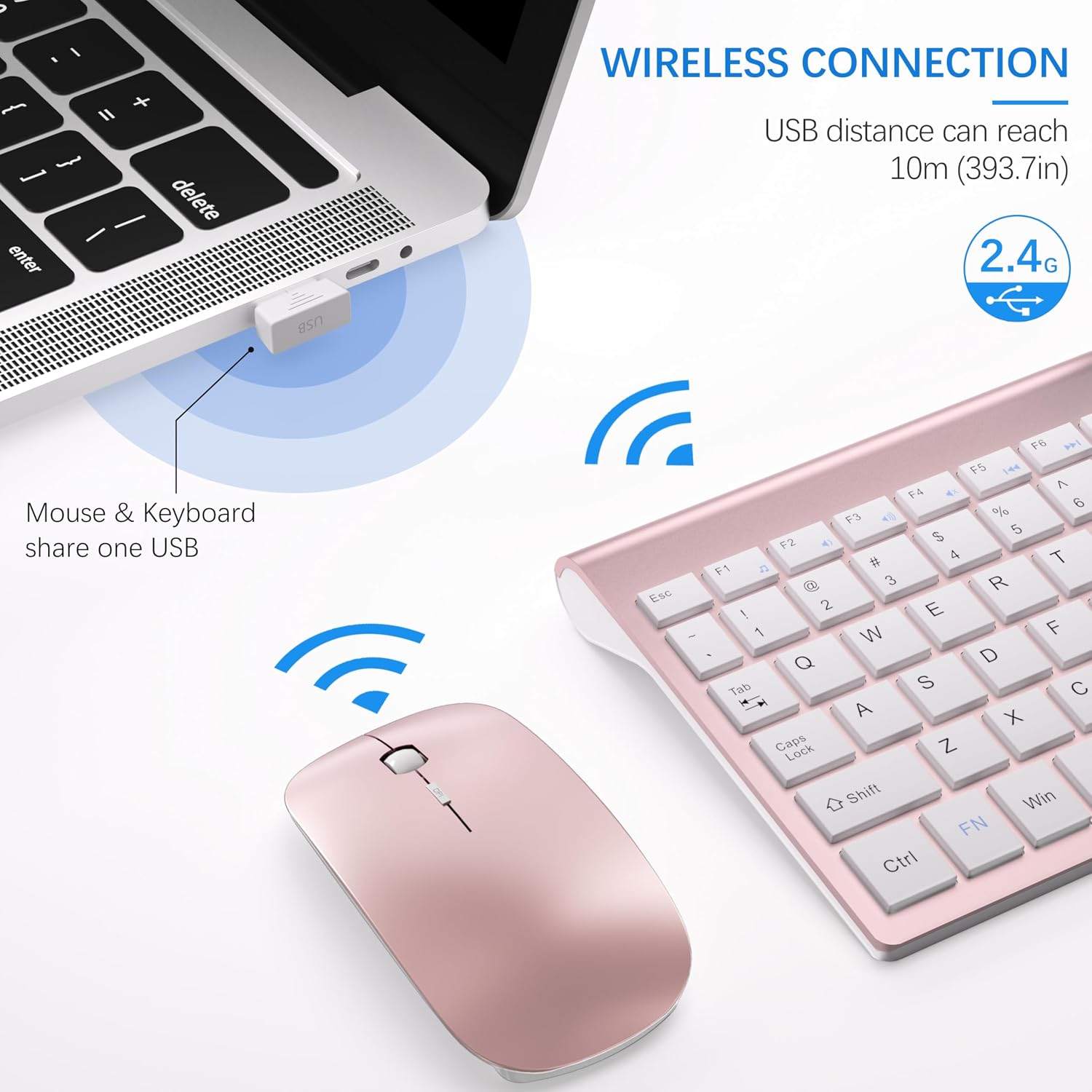 Wireless Keyboard and Mouse Ultra Slim Combo, TopMate - White | 2.4G Silent Compact 2400DPI Mouse and Scissor Switch Keyboard Set with Cover, Batteries Included, for PC/Laptop/Windows/Mac