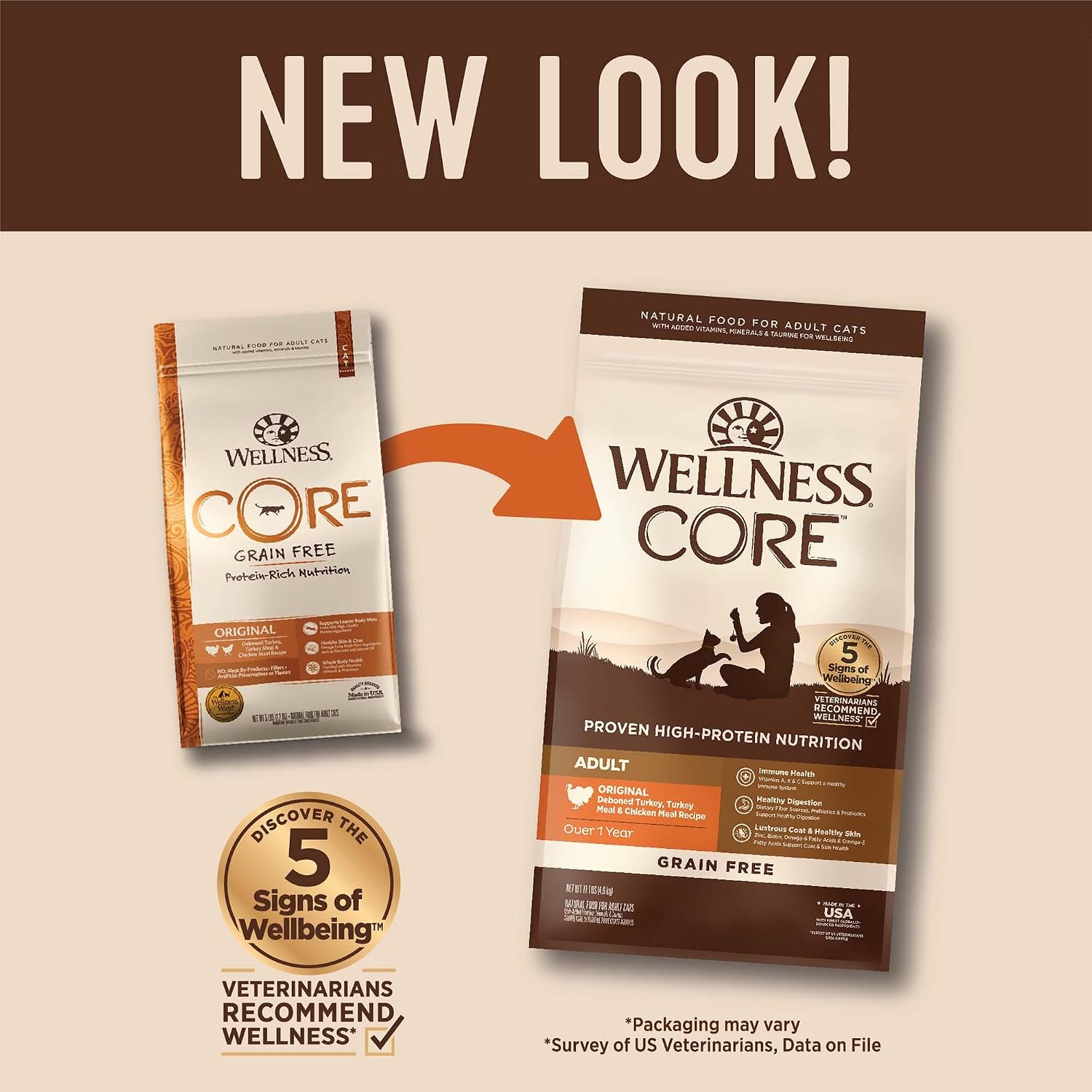 Wellness CORE+ Adult Dry Cat Food for Indoor Cats, Natural, Grain Free Kibble, Chicken, Turkey and Chicken Meal Recipe, 5 lb Bag