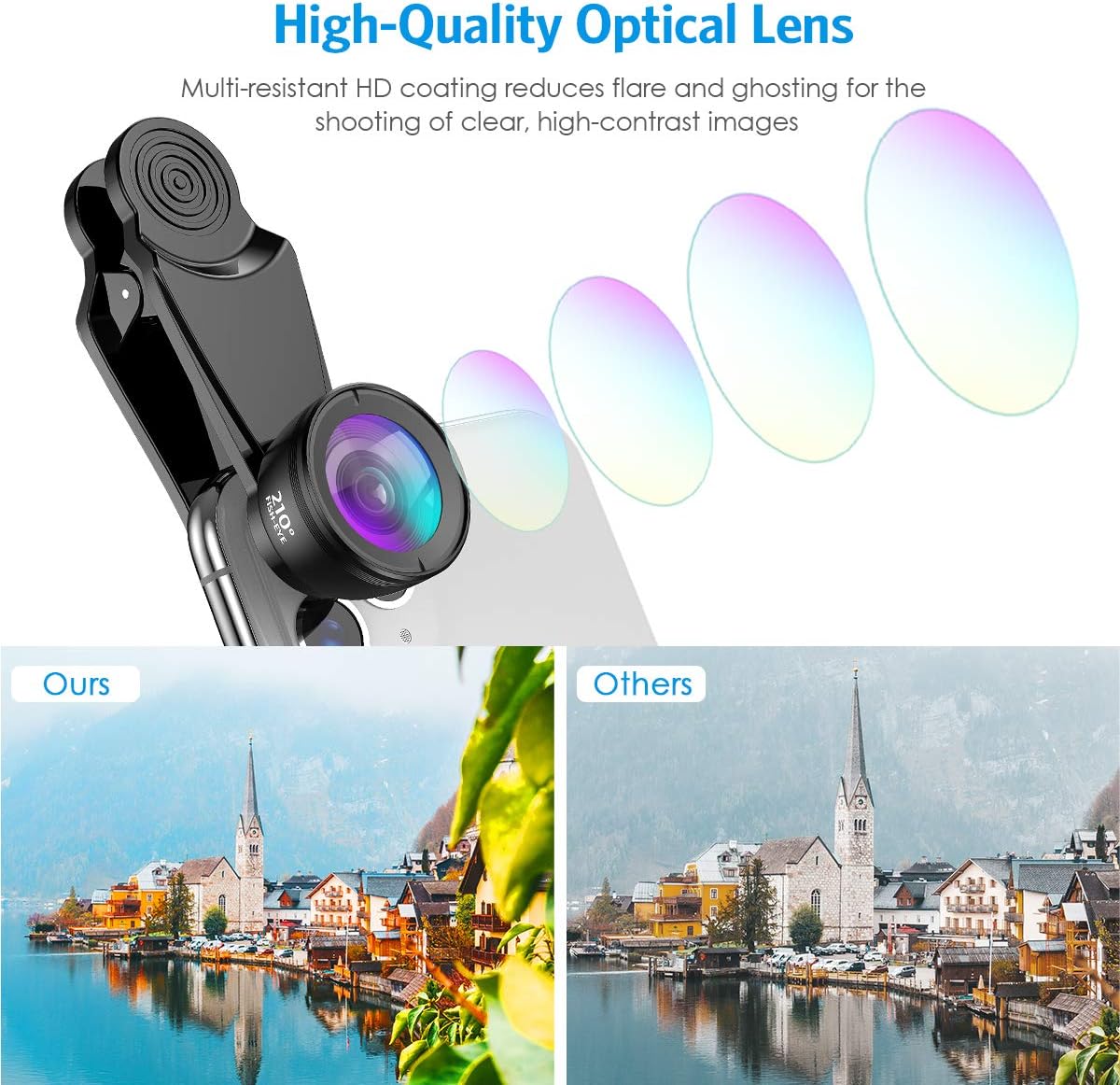 Criacr Phone Camera Lens