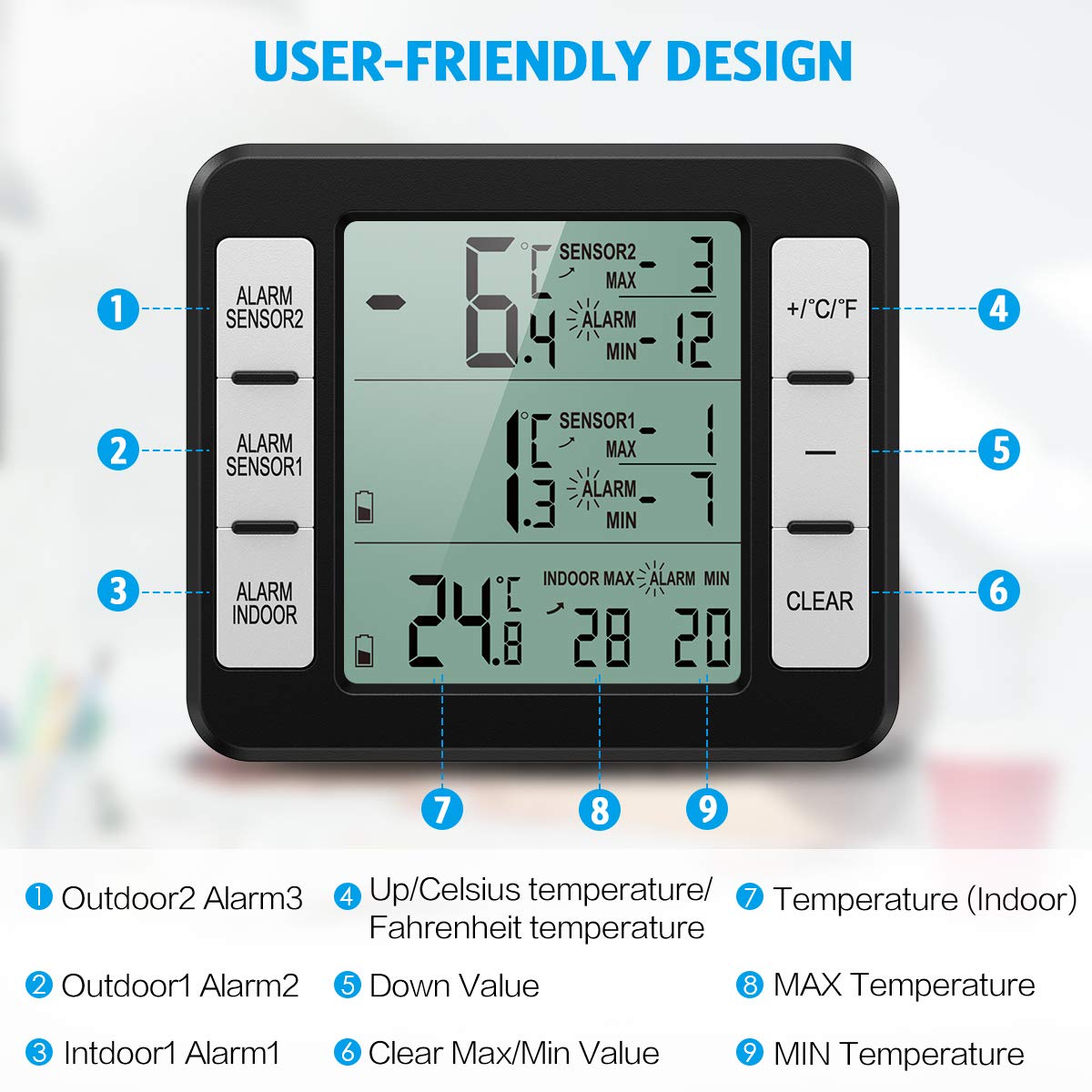 AMIR Refrigerator Thermometer, Wireless Indoor Outdoor Thermometer