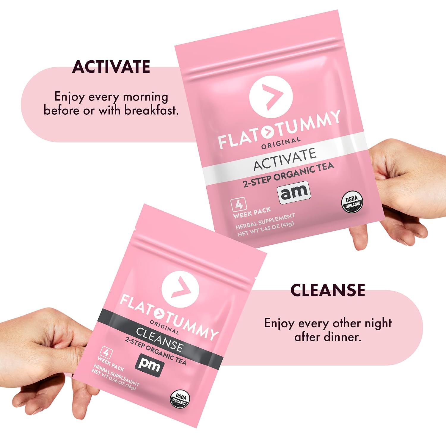 Flat Tummy Tea – 2-step, 4 Week Program – Detox Tea to Boost Energy & Reduce Bloating* - All Natural Detox Cleanse w/ Green Tea, Lemon Balm, Dandelion, Fennel, & More - Digestion support