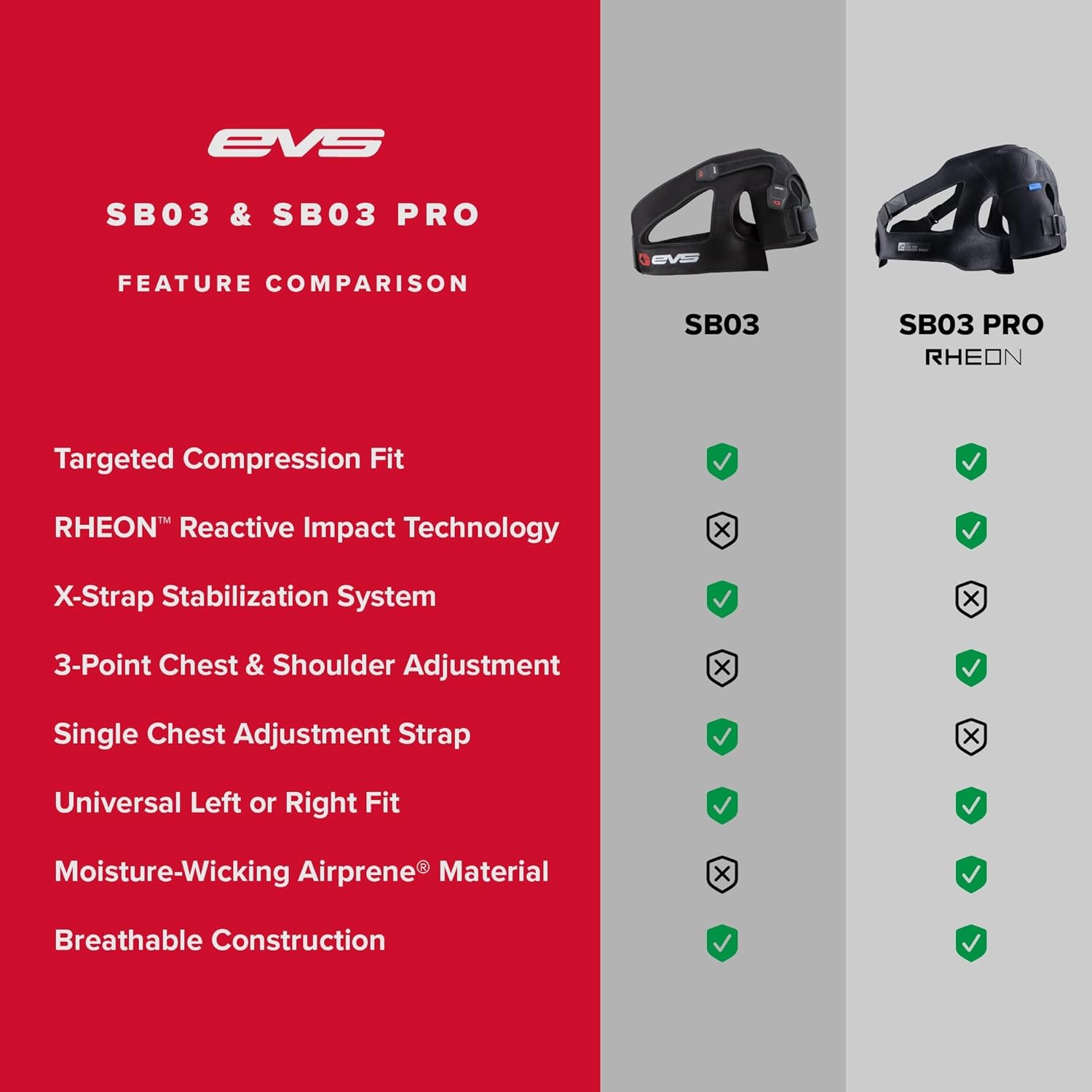 EVS SPORTS SB03 Shoulder Brace For Men | Superior Compression & Adjustable Breathable Support for Rotator Cuff & Past Shoulder Injuries | Extra