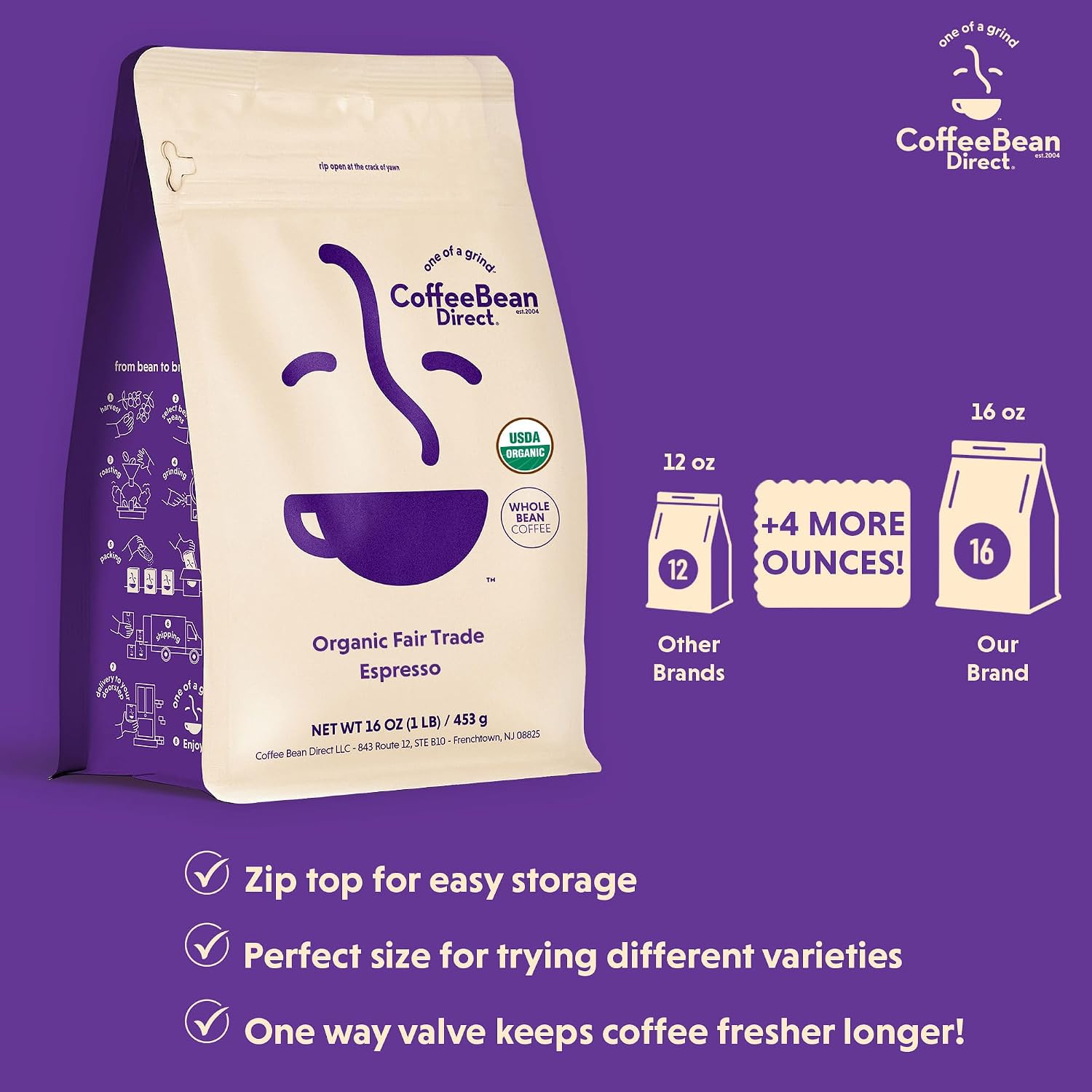 Coffee Bean Direct French Roast, Whole Bean, 5lb Bag | Dark Roast, Bold Blend
