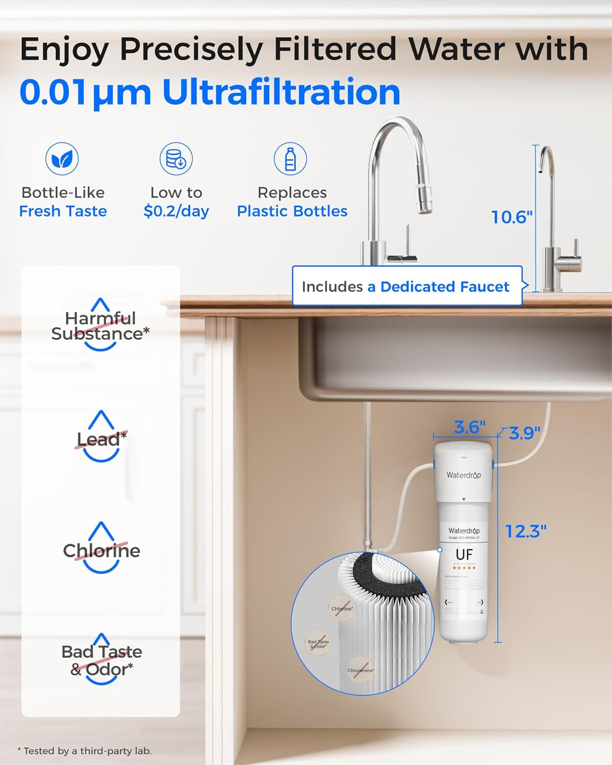 Waterdrop 10UB Under Sink Water Filter System with Dedicated Faucet