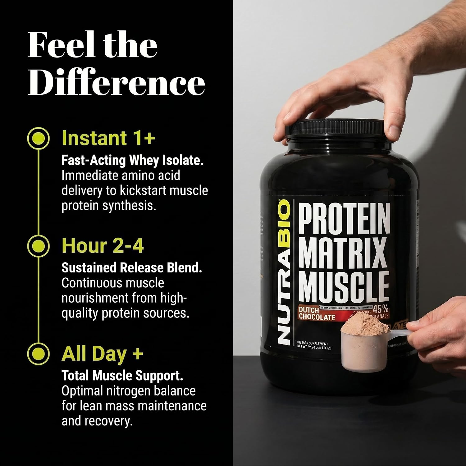 NutraBio Muscle Matrix Protein Powder - 25g of Protein Per Scoop - Whey Isolate and Micellar Casein Combo for Fast and Slow Release - Vanilla - 2 Pounds, 28 Servings