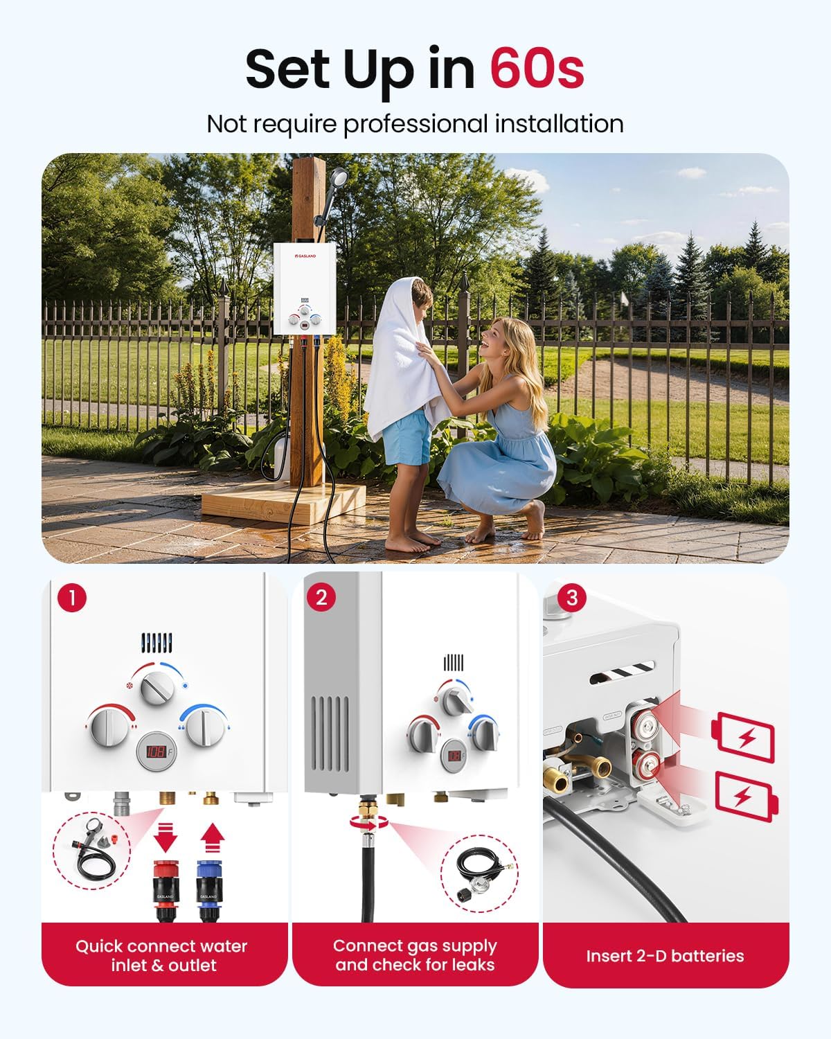 GASLAND BE158L Tankless Water Heater Propane | CSA Certified | 6L 1.58 GPM