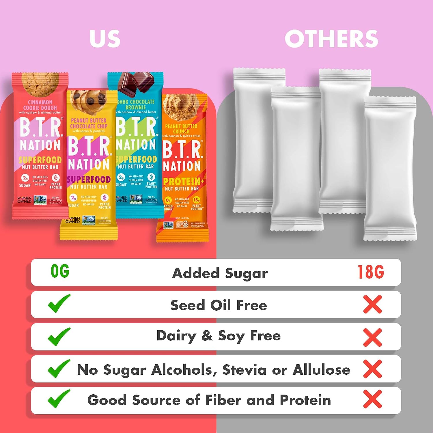 B.T.R Nation - Superfood Protein Bar Dark Chocolate - Vegan - 12 Bars