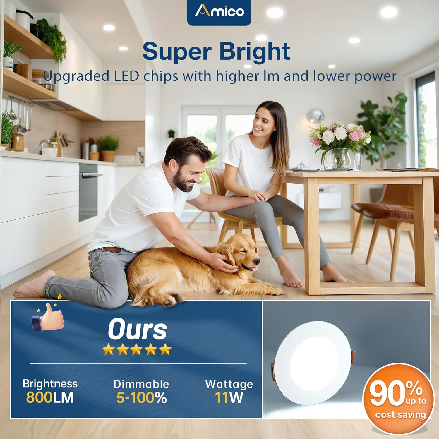 Amico 12 Pack 6 Inch LED Recessed Lighting, Canless Wafer Downlight, White