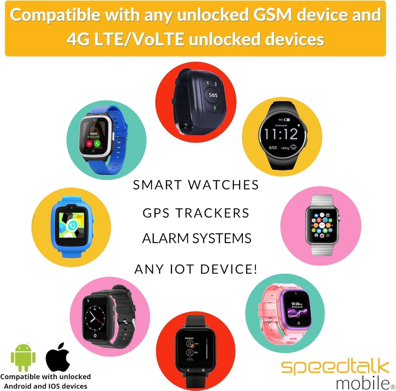 SpeedTalk Mobile $5 Preloaded SIM Card Kit for Kids Smart Watch GPS & Activity Tracking | 3 in 1 Simcard - Standard, Micro, Nano | Children GSM 5G 4G LTE Smartwatches Wearables | 30 Days Service Plan