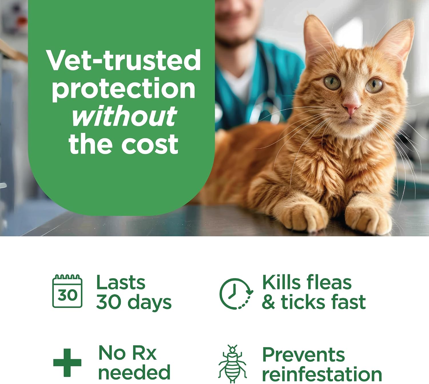 TevraPet FirstAct Plus Flea and Tick Topical for Cats over 1.5lbs, 3 Dose Waterproof Flea and Tick Control/Prevention for 3 Months