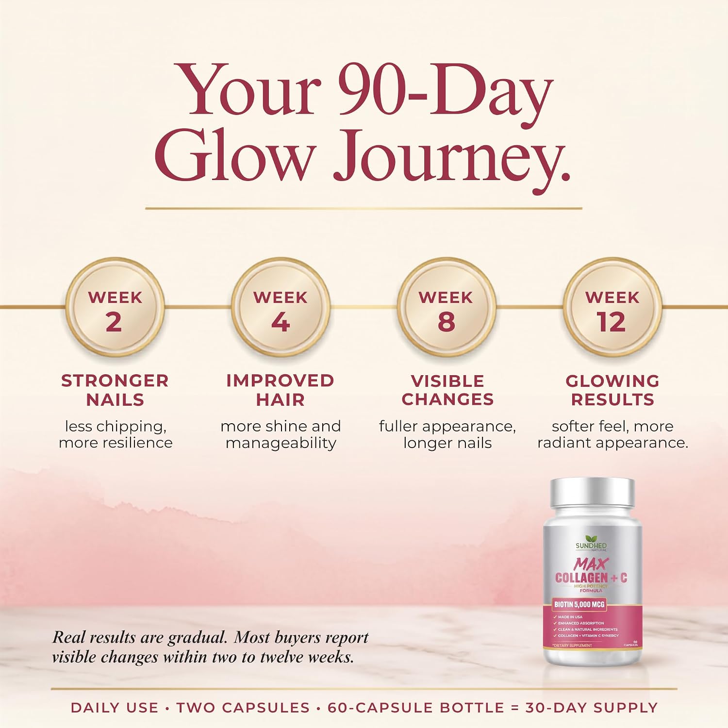 Max Collagen Plus C (60 caps) - All Natural Collagen Capsules with Biotin & Bioperine to Boost Anti Aging Hydration & Skin Firmness - Collagen Pills to Strengthen Bones & Nails