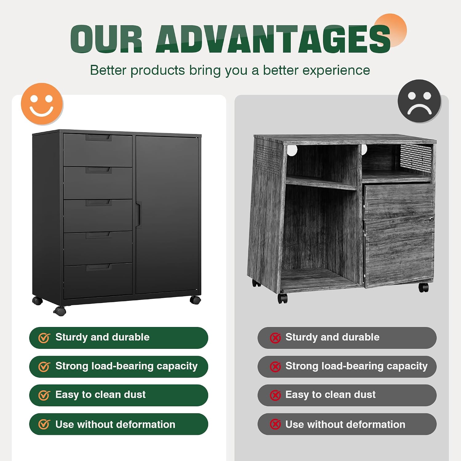 5 Drawer Storage Cabinet, Mobile Printer Stand for Home Office,Dresser Chest with Shelves and Door(White)