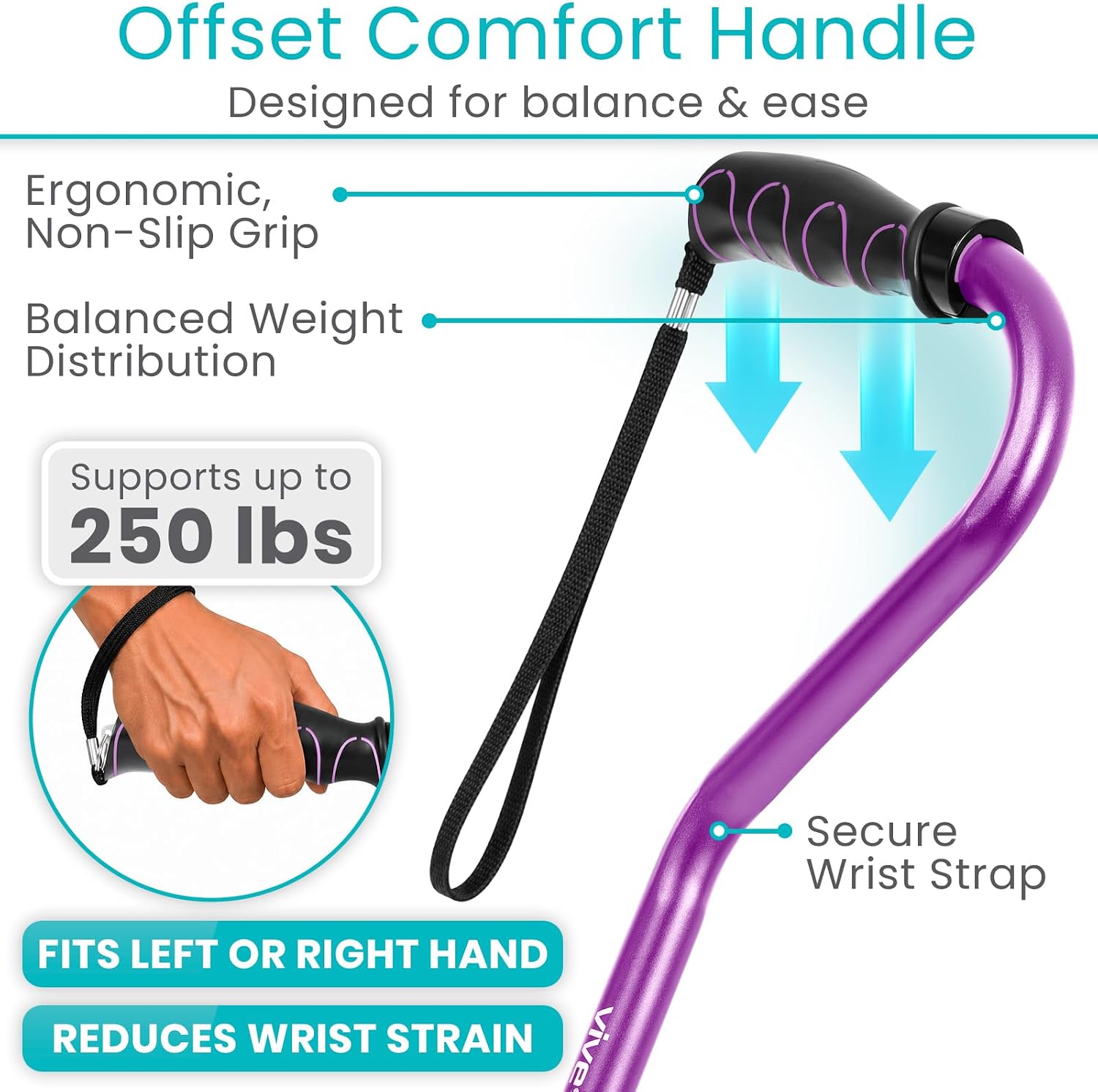 Vive Walking Cane for Women, Men, Elderly - Patented Offset Grip - Lightweight Adjustable Walking Aid with a Non-Slip Tip - Sturdy Balancing Mobility Aid for Seniors