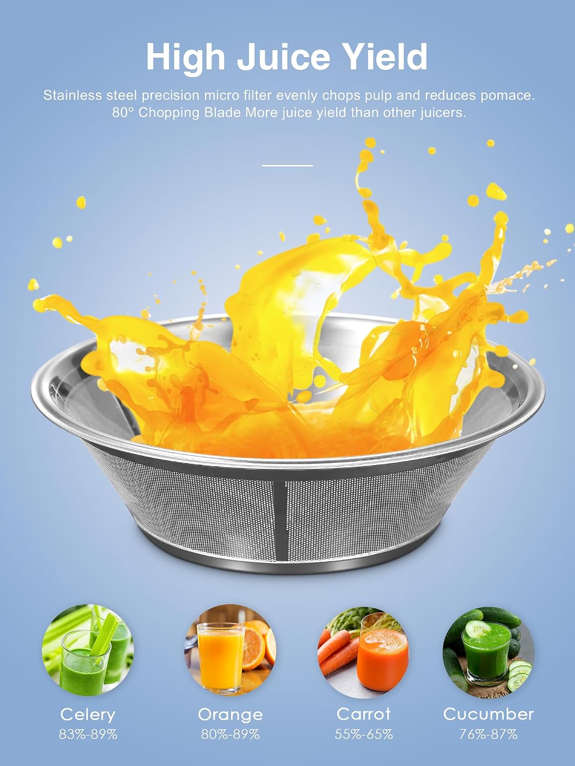 QCen Juicer Machine 500W Centrifugal Juicer with Extra Wide Feed Chute