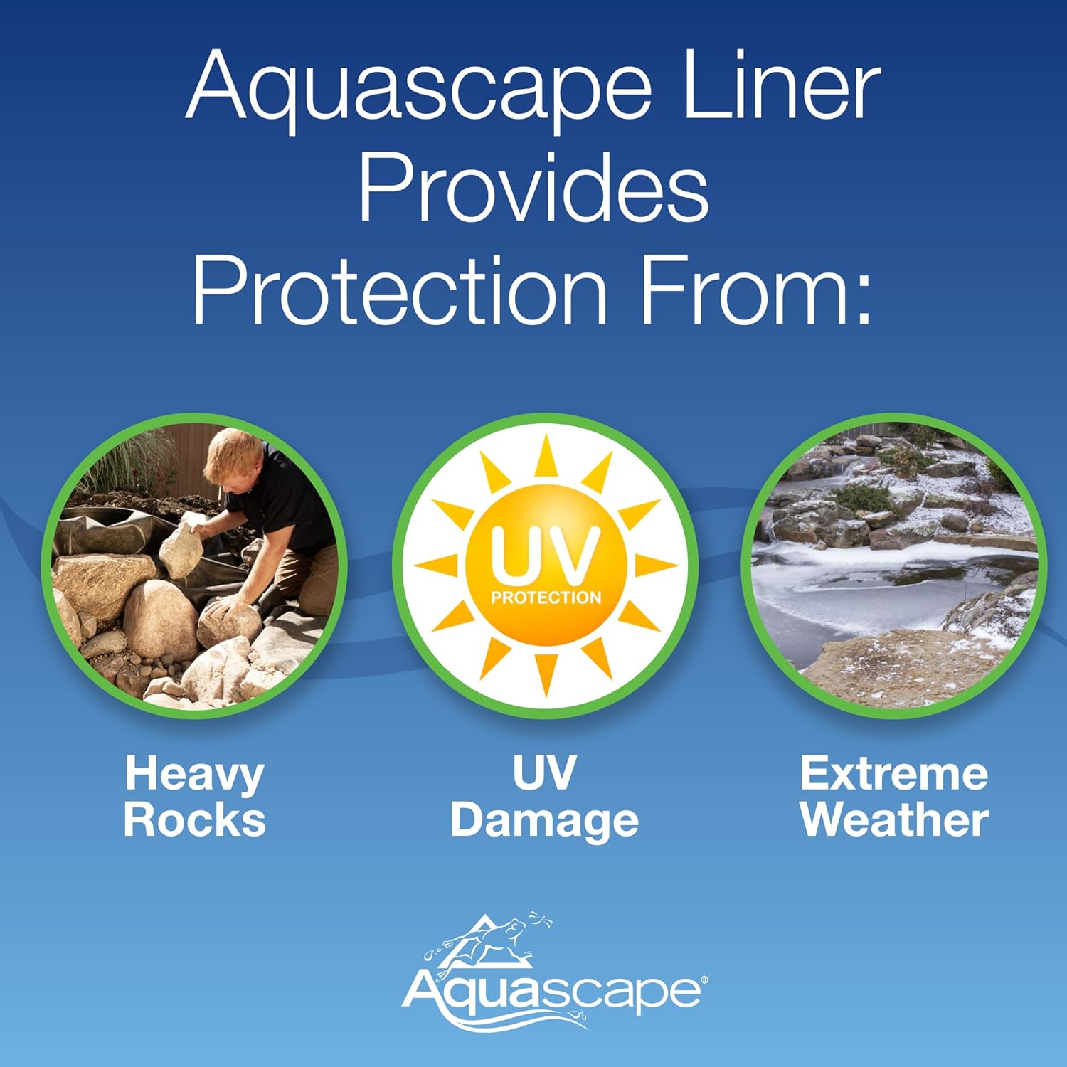 Aquascape 29192 Liner Roll 15' x 50' 45 mil EPDM for Pond Water Feature Waterfall Landscape and Garden