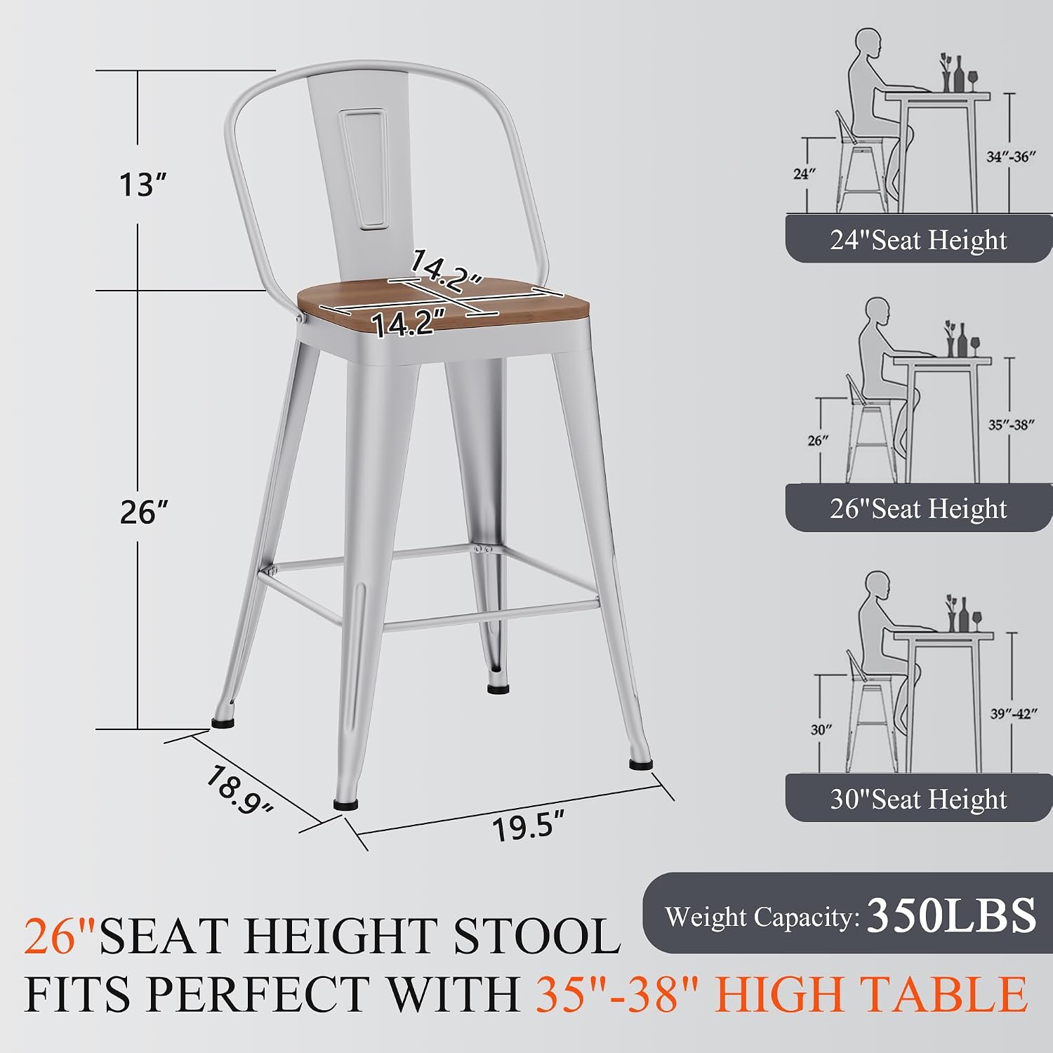 Aklaus Metal Bar Stools Set of 4