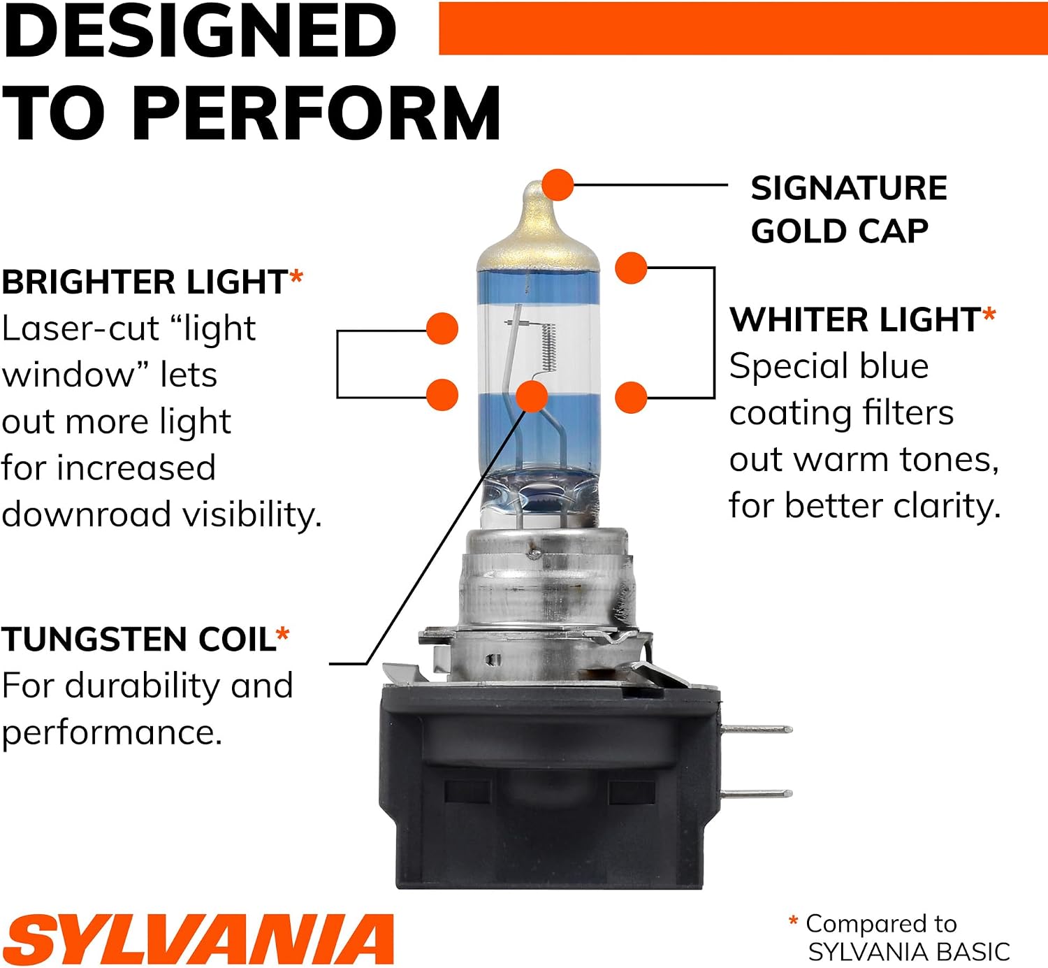 SYLVANIA - H11B SilverStar Ultra - High Performance Halogen Headlight Bulb, High Beam, Low Beam and Fog Replacement Bulb