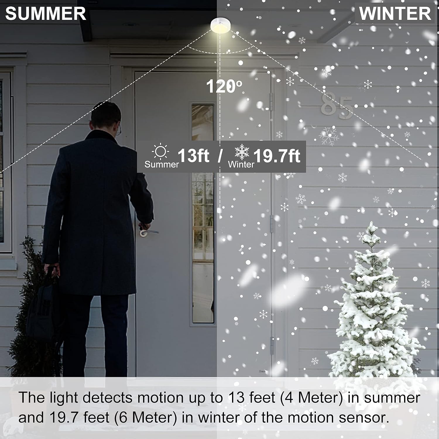 BIGMONAT Wireless Ceiling Light with Remote and Timer, Dimmable Motion Sensor Shower Light