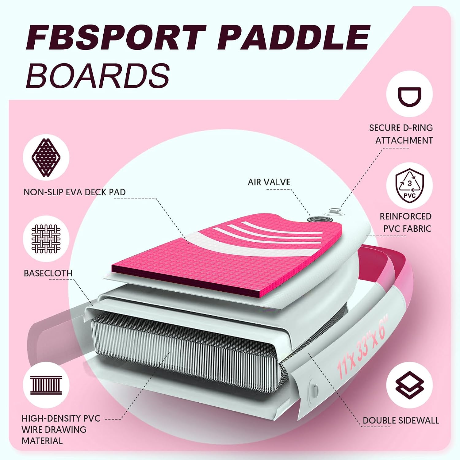 FBSPORT 11' Premium Stand Up Paddle Board, Yoga Board with SUP Accessories & Carry Bag | Wide Stance, Surf Control, Non-Slip Deck, Leash