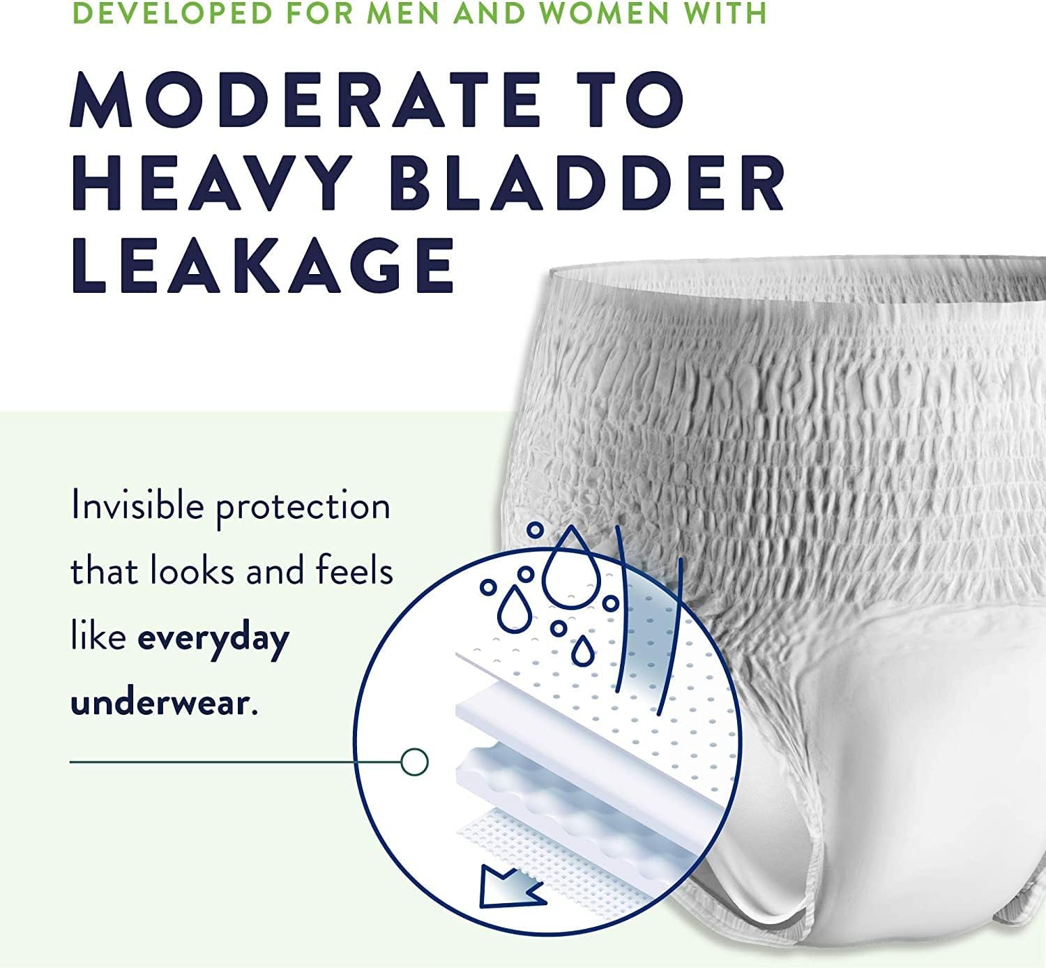 Prevail Daily Protective Underwear - Unisex Adult Incontinence Underwear - Disposable Adult Diaper for Men & Women - Maximum Absorbency - Small - 88 Count (4 packs of 22) | Disposable, Incontinence, Extra Absorbency