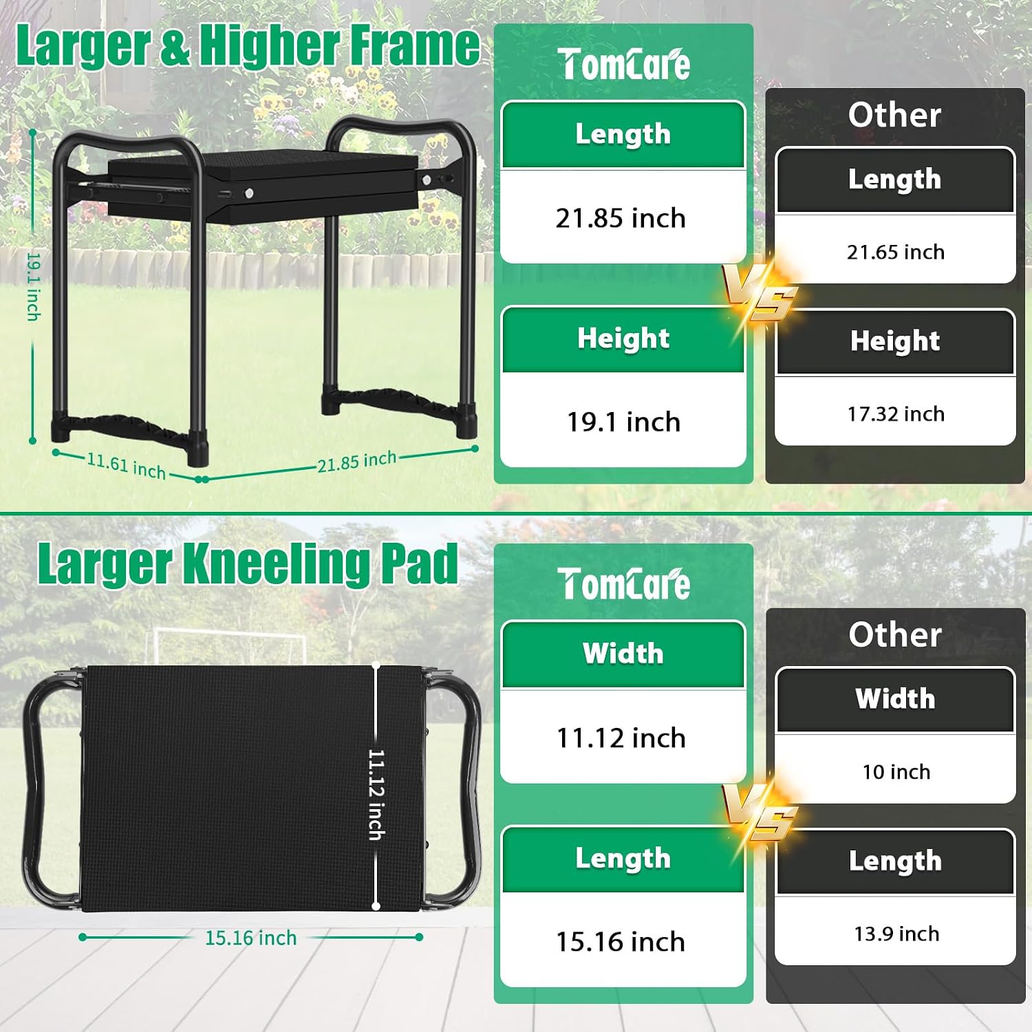 TomCare Garden Kneeler and Seat, 11.12" Kneeling Pad Sturdy Garden Bench | Heavy Duty Garden Stool, 450 lbs Load Capacity, 2 Tool Pouches, Foldable Design, Gardening Gift for Women, Men and Gardeners