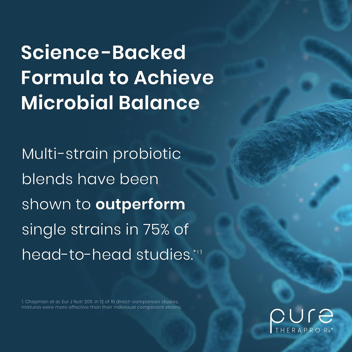 Power Probiotic 100B, 100 Billion CFU, 30 Acid-Resistant Capsules