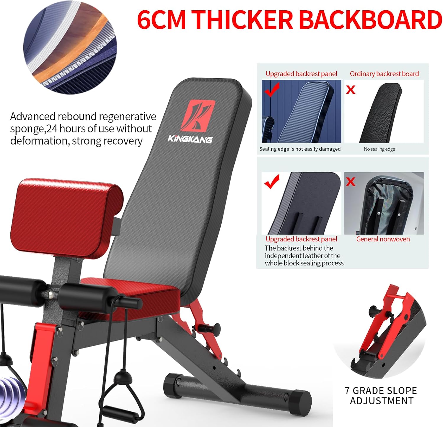 K KiNGKANG Adjustable Weight Bench for Home Gym Full Body Strength Training