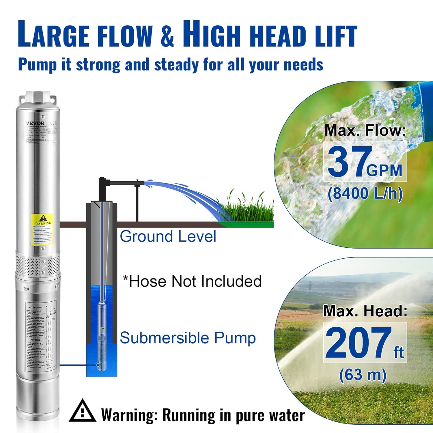 VEVOR Deep Well Submersible Pump, 1HP 115V/60Hz, 37gpm Flow 207ft Head, with 33ft Electric Cord, 4" Stainless Steel Water Pump for Industrial