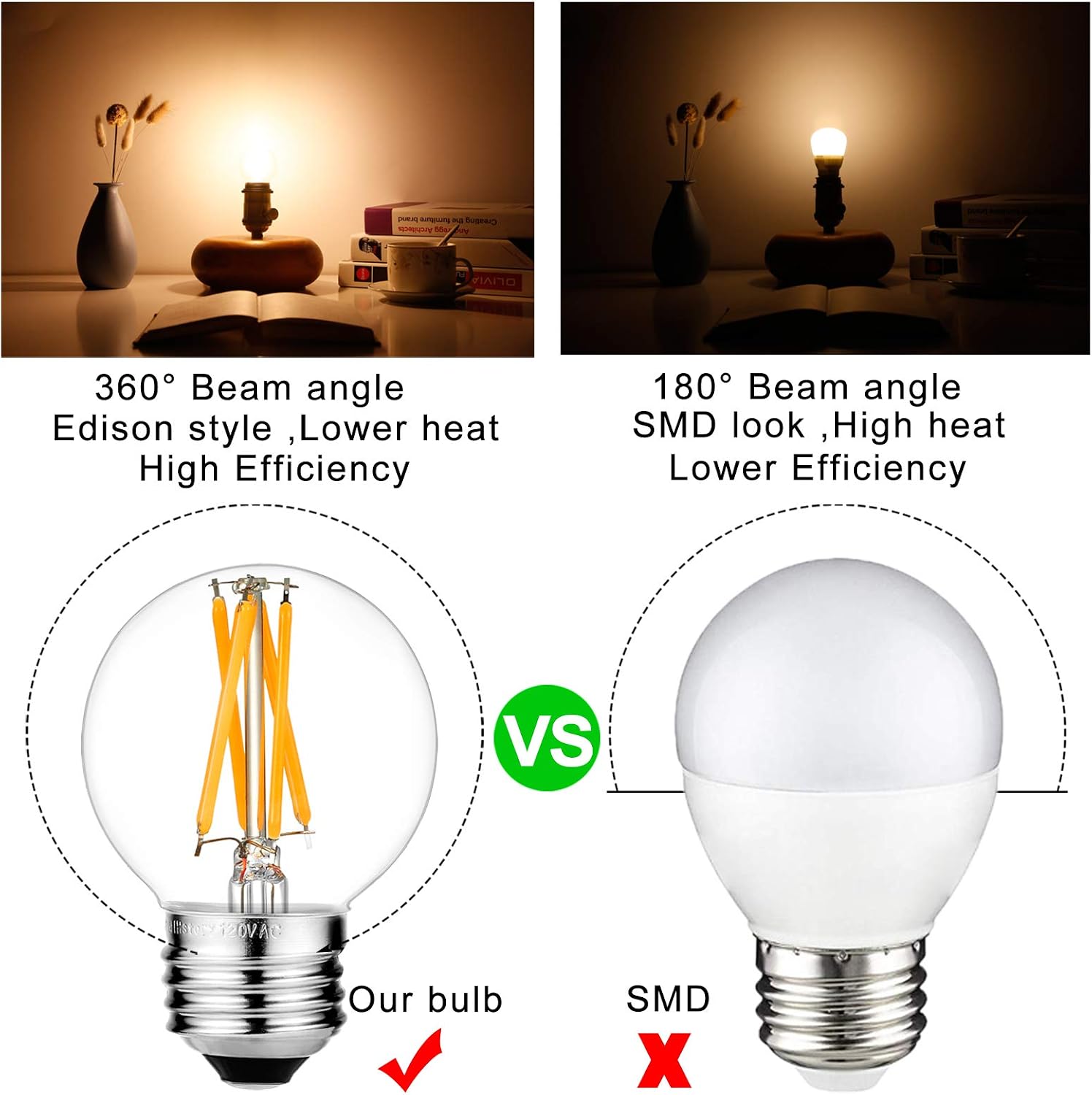 Litehistory e12 led bulb dimmable g16.5 Light Bulb 4W Equal 40 Watt 400lm AC120V e12 Candelabra Bulb 40 Watt for Chandeliers,Ceiling Fan,Vanity Warm White 2700K Globe candelabra Light Bulb 6Pack