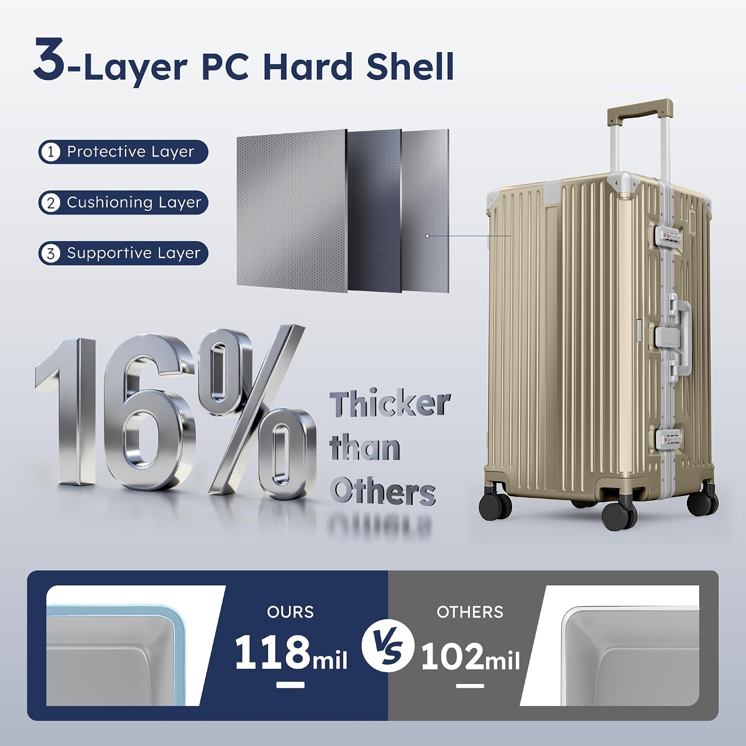 ALPHA CAMP Trunk Luggage 28 Inch with Aluminum Frame Zipperless Suitcase | Large Checked Thickened 3-Layer PC Hardside Luggage with TSA Lock,Charging Port,Cup Holder and Spinner Wheels for Travel