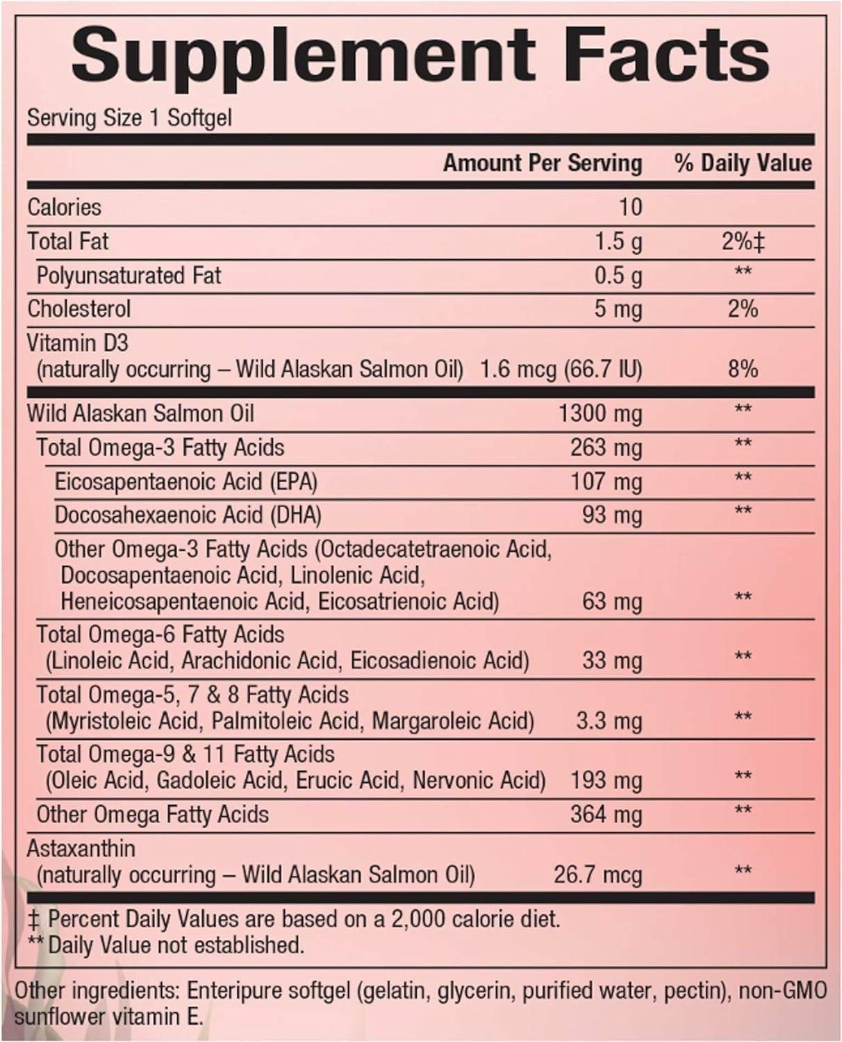 Complete Omega by Natural Factors, Wild Alaskan Salmon Oil, Supports Heart and Brain Health with Omega-3 DHA and EPA, 180 softgels (180 servings)