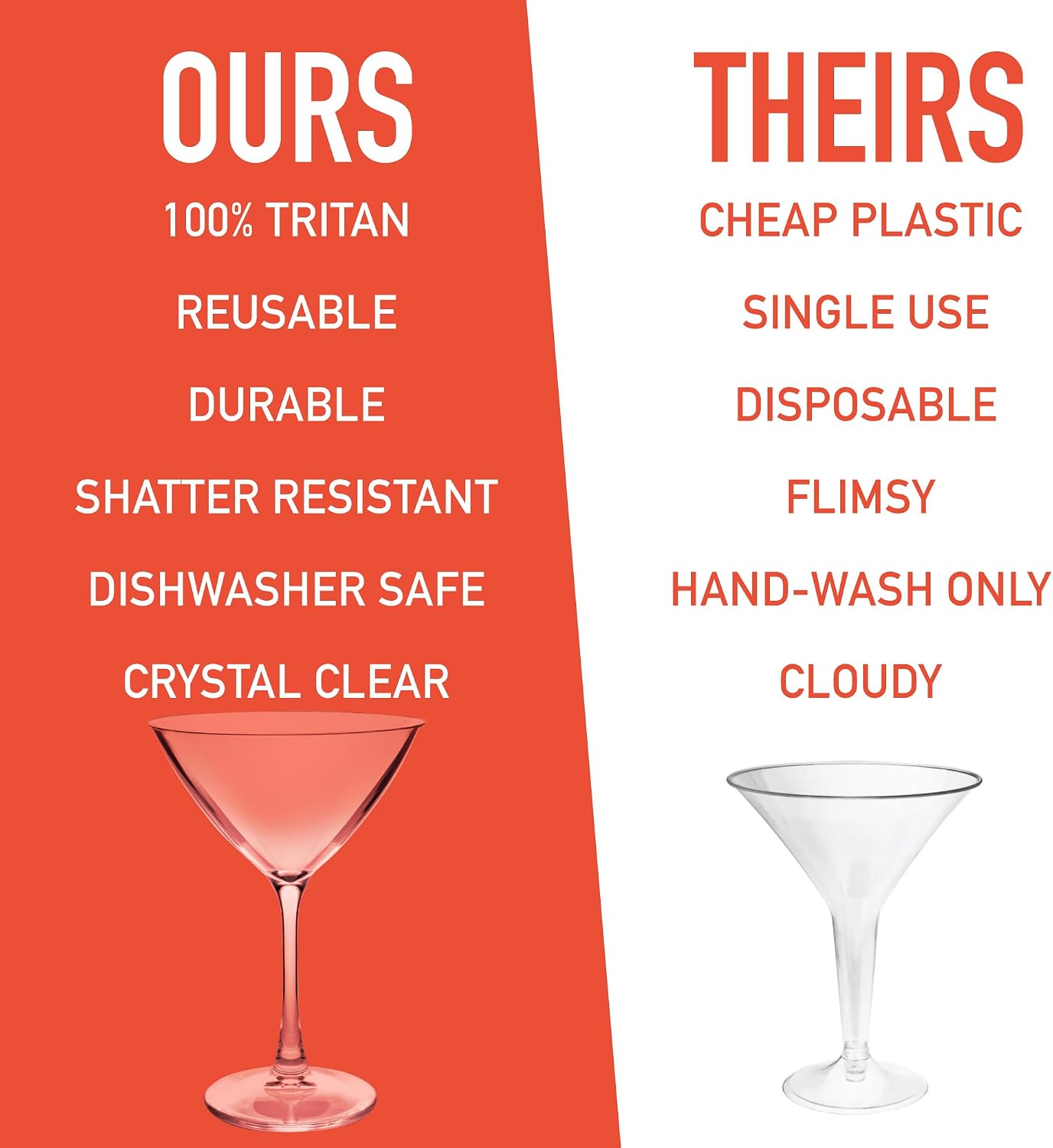 D'Eco 100% Tritan 9 oz Martini Glasses, Shatterproof Glassware, 8 Pack | Reusable