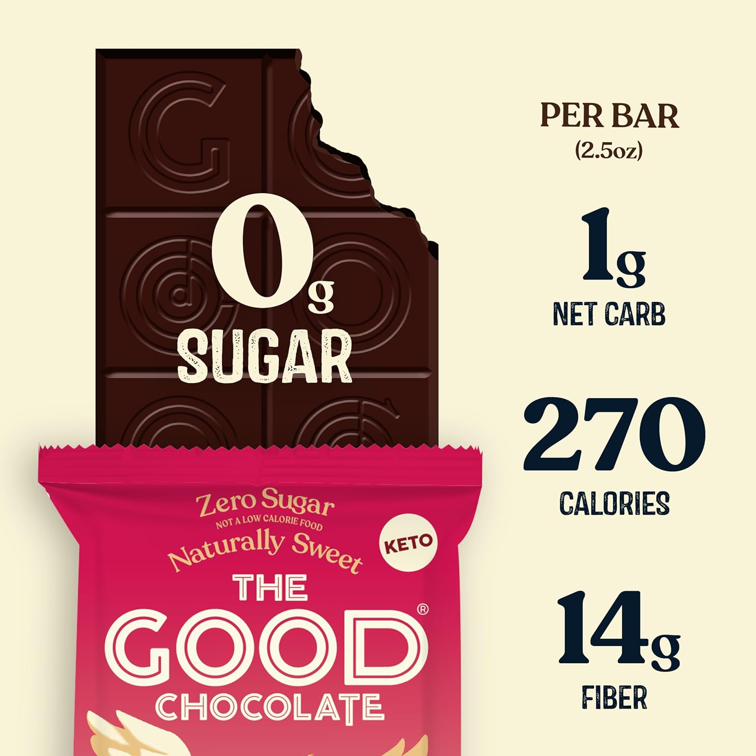 THE GOOD CHOCOLATE – Dark Chocolate Bars with Zero Sugar & Lower Net Carbs – Keto Chocolate Bar with Lower Calories, All Natural and Non-GMO Keto Snacks, 2.5 oz (6 Bars Value Pack)