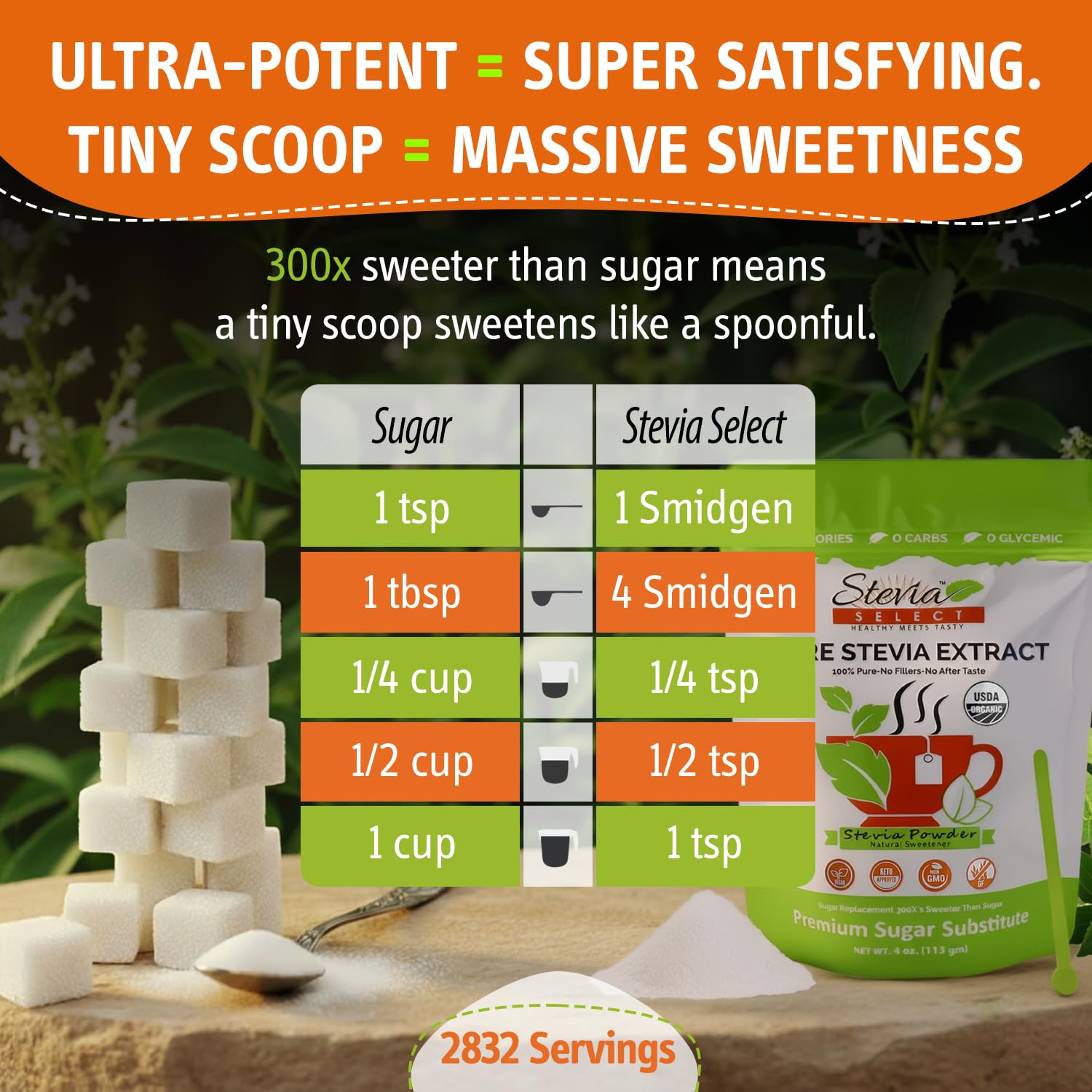 Stevia Select Organic Stevia Powder 1.25oz - Sugar Free Plant Based Pure Stevia Sweetener Stevia Extract Keto Sugar Substitute No Additives Zero Calorie