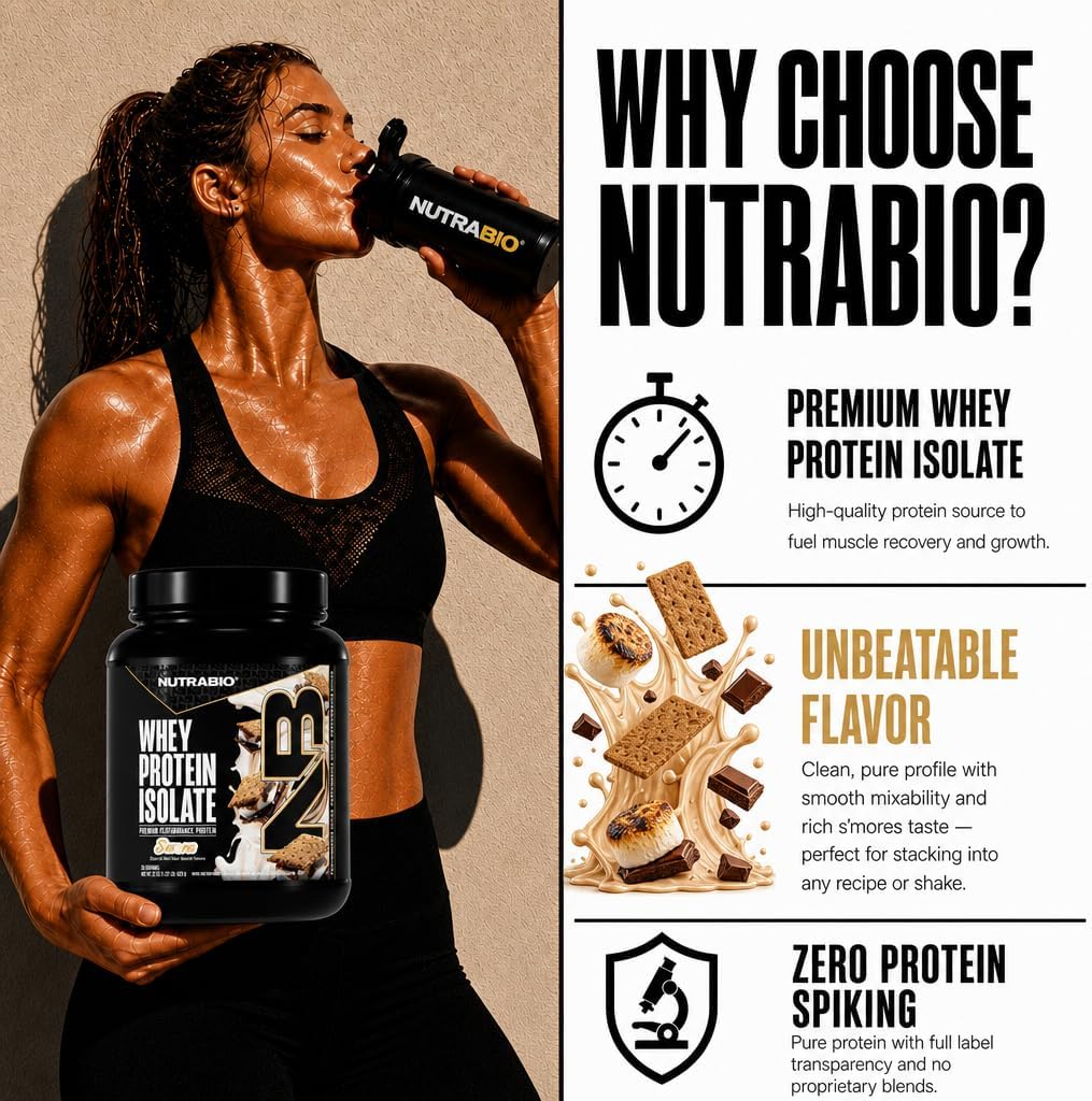 NutraBio 100% Whey Protein Isolate Protein Powder, 25g Protein with Complete Amino Acid Profile, Non-GMO, Soy & Gluten Free, Low Carb, Low Calorie Whey Protein Powder, Raw Unflavored, 20 Servings