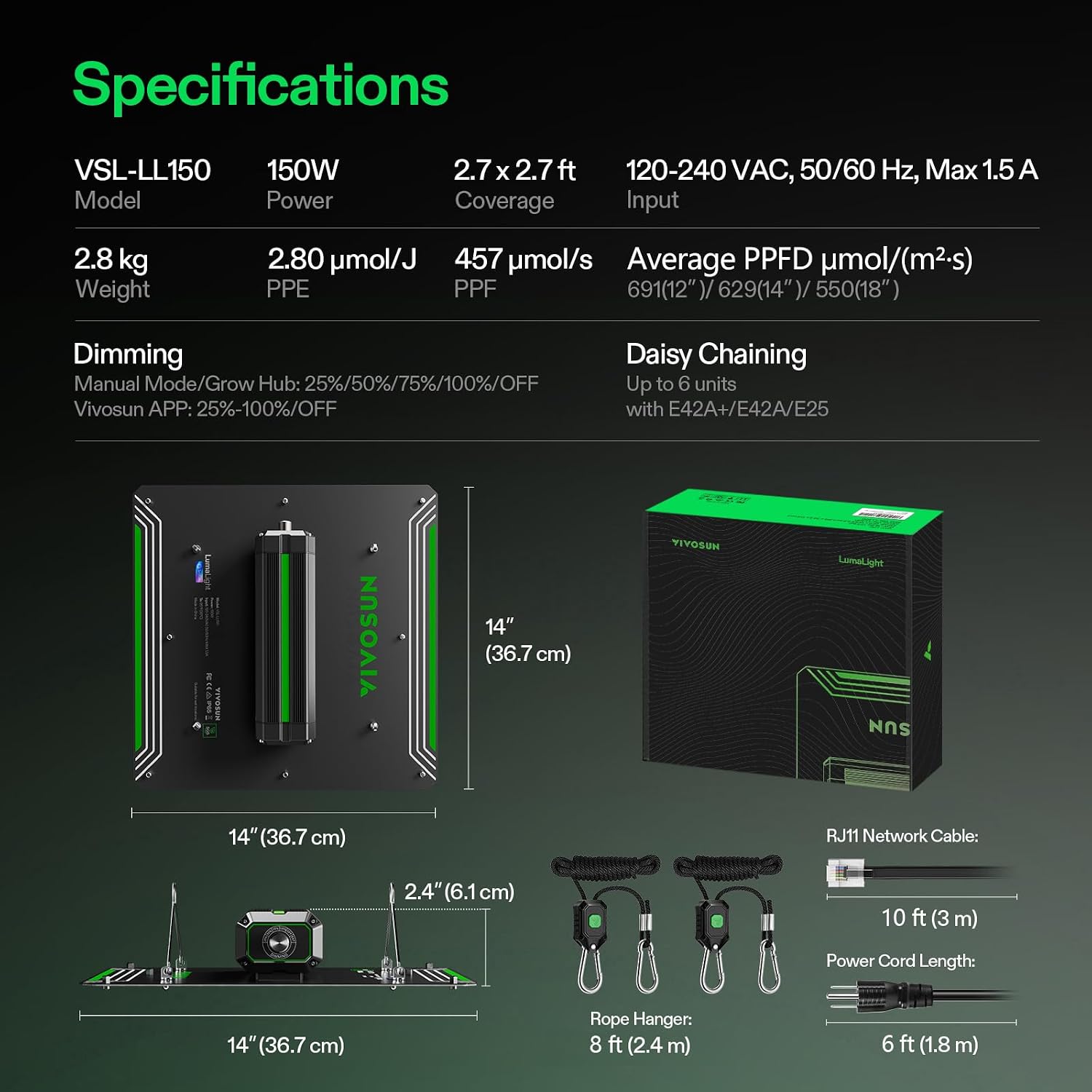VIVOSUN LumaLight 200W LED Grow Light, Full Spectrum Plant Light