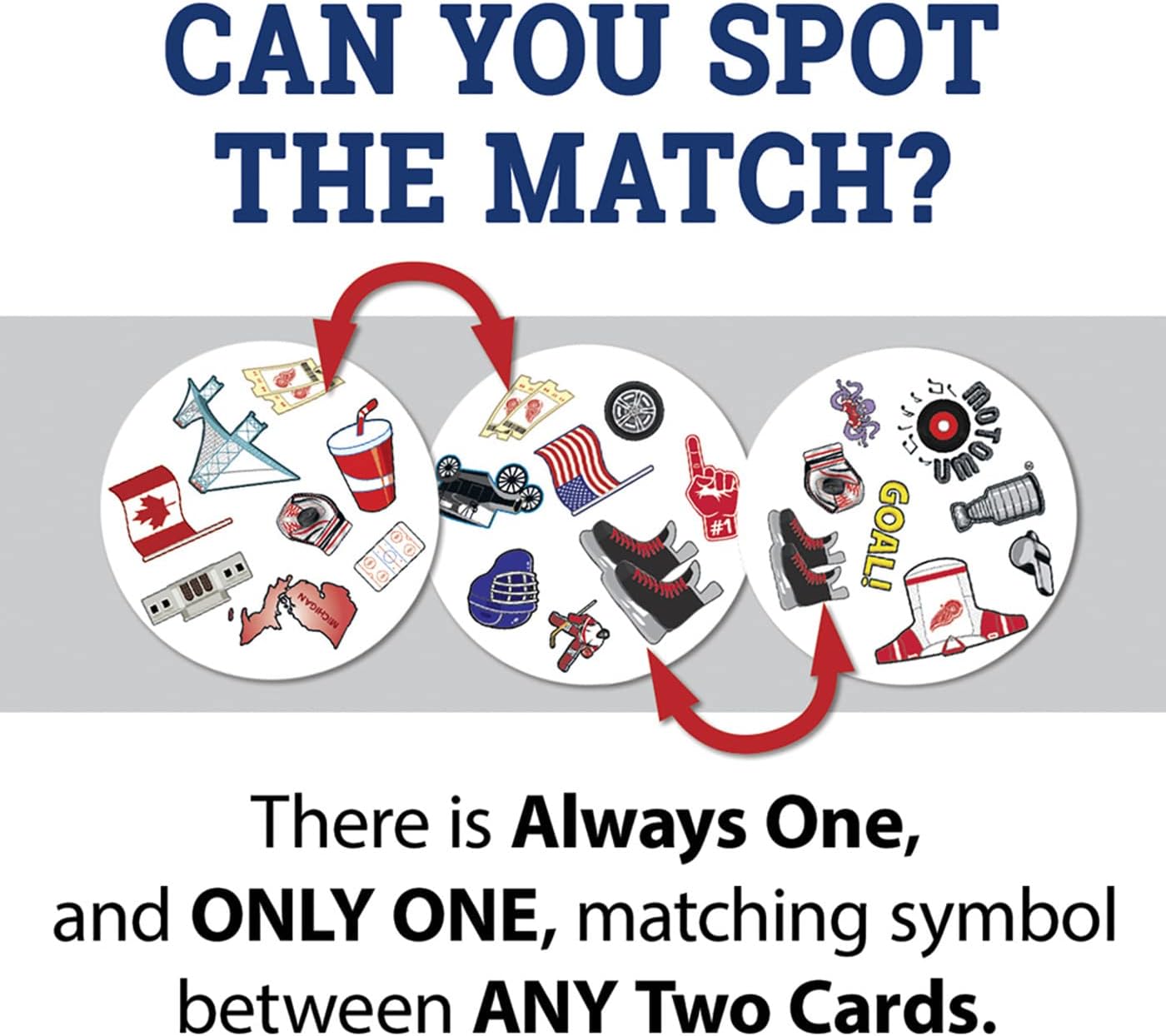 Masterpieces NHL Unisex-Teen Spot It! Card Game