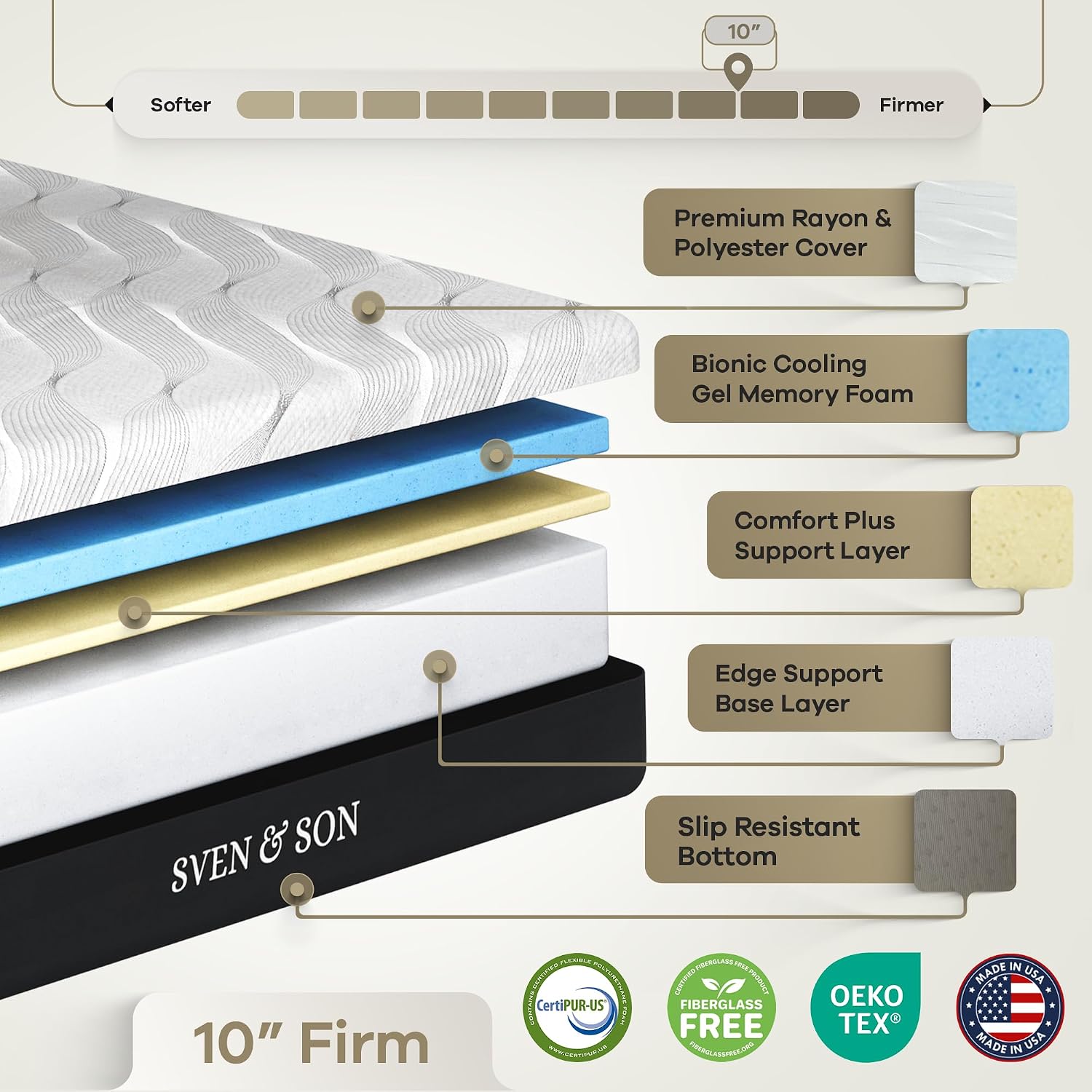 Sven and Son Essential Adjustable Bed Base (Frame) + 12 inch Memory Foam Matt (Medium), Easy Assembly, Head and Foot Lift, Memory Positions