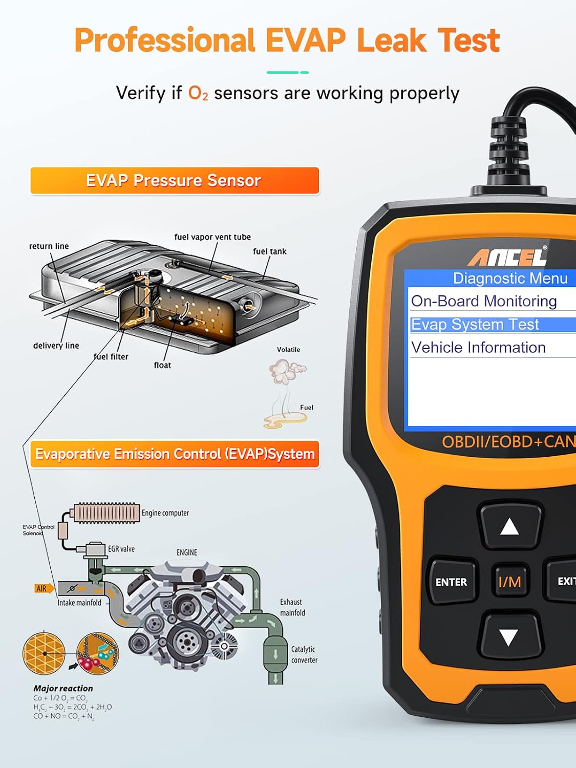 ANCEL AD410 Enhanced OBD2 Scanner, Vehicle Code Reader for Check Engine Light, Automotive OBD II Scanner Fault Diagnosis
