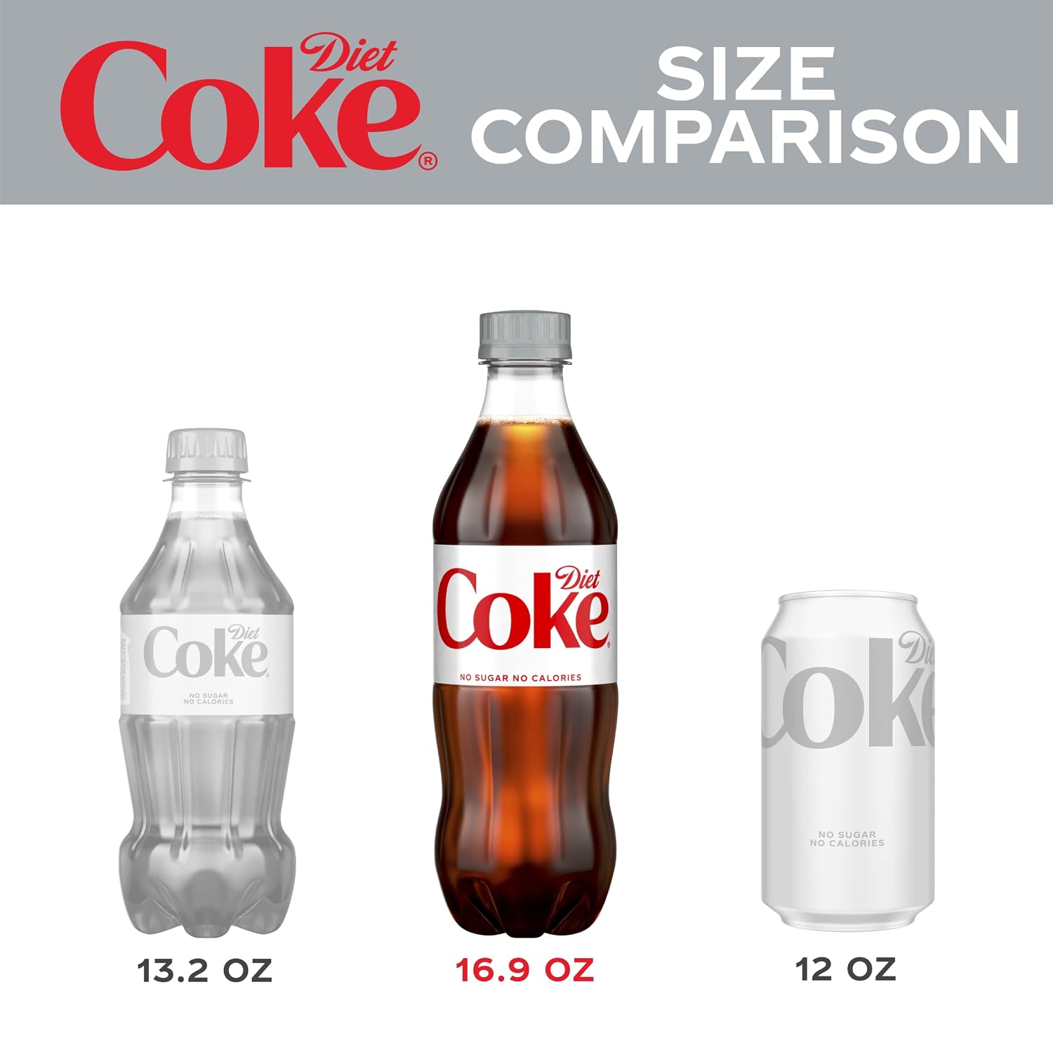 Diet Coke Soda Soft Drink Cans, 12 fl oz, 12 Pack | No sugar, no calories, 46 mg caffeine per can