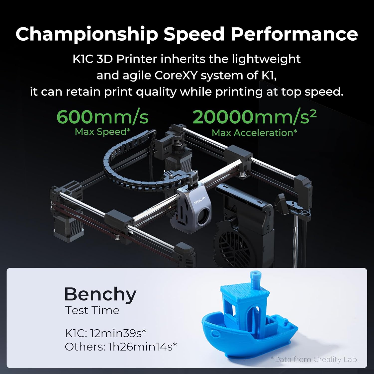 Creality SPARKX i7 Combo 3D Printer, Multi Color with CFS Lite High Speed AI Photo-to-3D Printing 95% Pre-Assemble Auto-Leveling Custom RGB Quick-Swap Essential Parts 10.24×10.24×10 inch