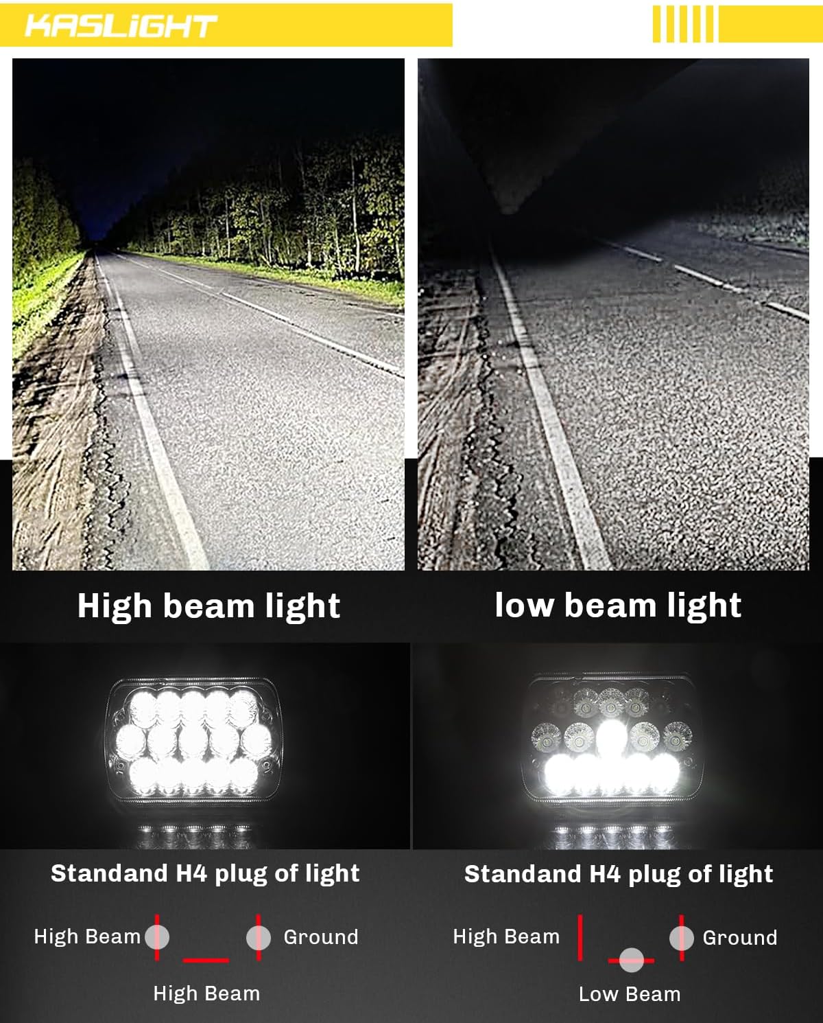 H6054 LED Headlights