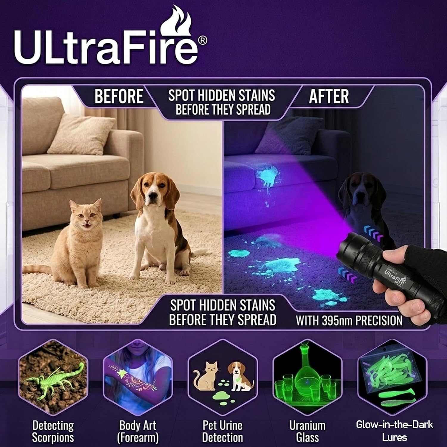 ULTRAFIRE Black Light UV Flashlight, Super Power UV 395-405 nm LED WF-502B Blacklight Flashlights for Leak Detector, Pet Urine Stain