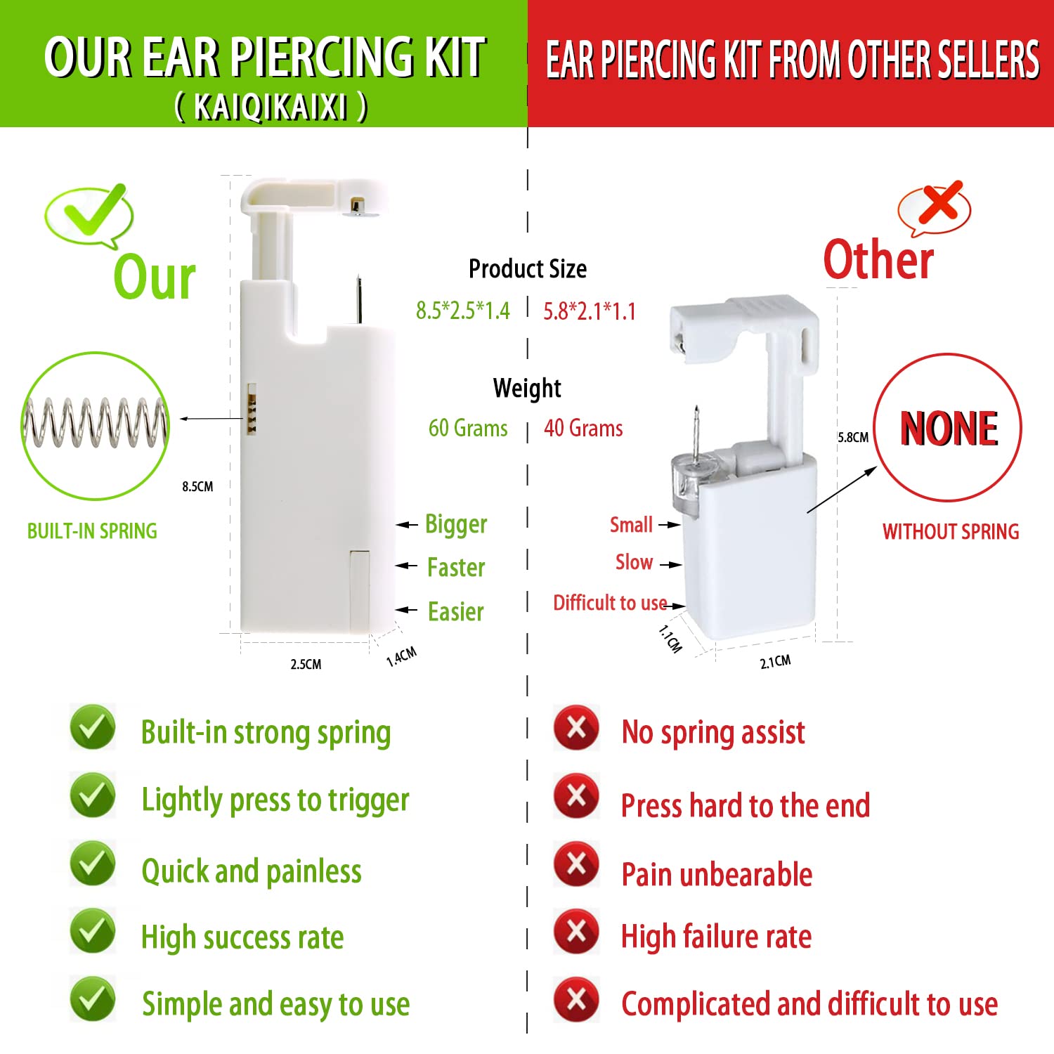 2Pcs Ear Piercing Kit Automatic and Painless Ear Nail Gun Disposable Aseptic Household Ear Piercing Gun Portable Ear Piercing Gun Group Ear Piercing Tools With Built-in 4mm Hypoallergenic Ear Studs