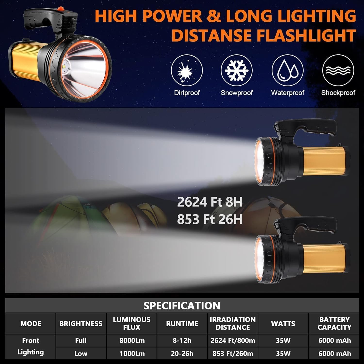 Flashlights High Lumens, 9000LM Spotlight Flashlights, IPX5 Waterproof Flashlight