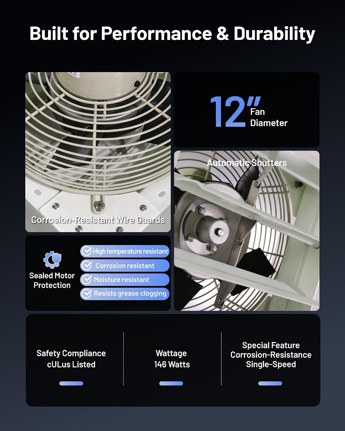 iLIVING 12" Wall Mounted Shutter Exhaust Fan, Automatic Shutter, with Thermostat and Variable Speed controller, 0.6A, 960 CFM