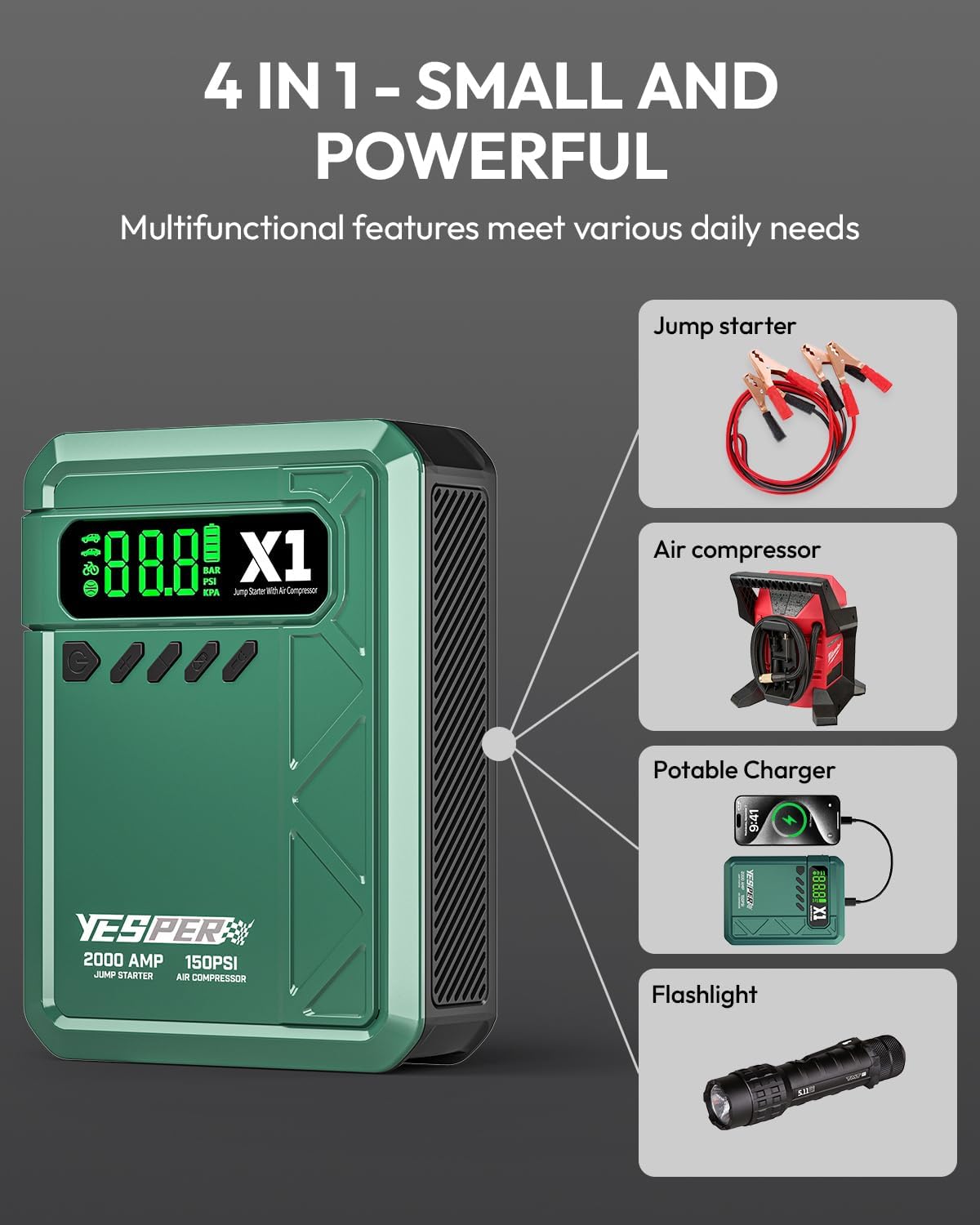 YESPER Jump Starter with Air Compressor 2000A 150PSI Battery Jumper Starter Portable(8L Gas/6L Diesel), 12V Car Jump Pack Battery Charger Jump Box with Jumper Cables, LCD Display, Lights | 2000A Battery Jumper Starter Portable(8L Gas/6L Diesel), Car Batt…